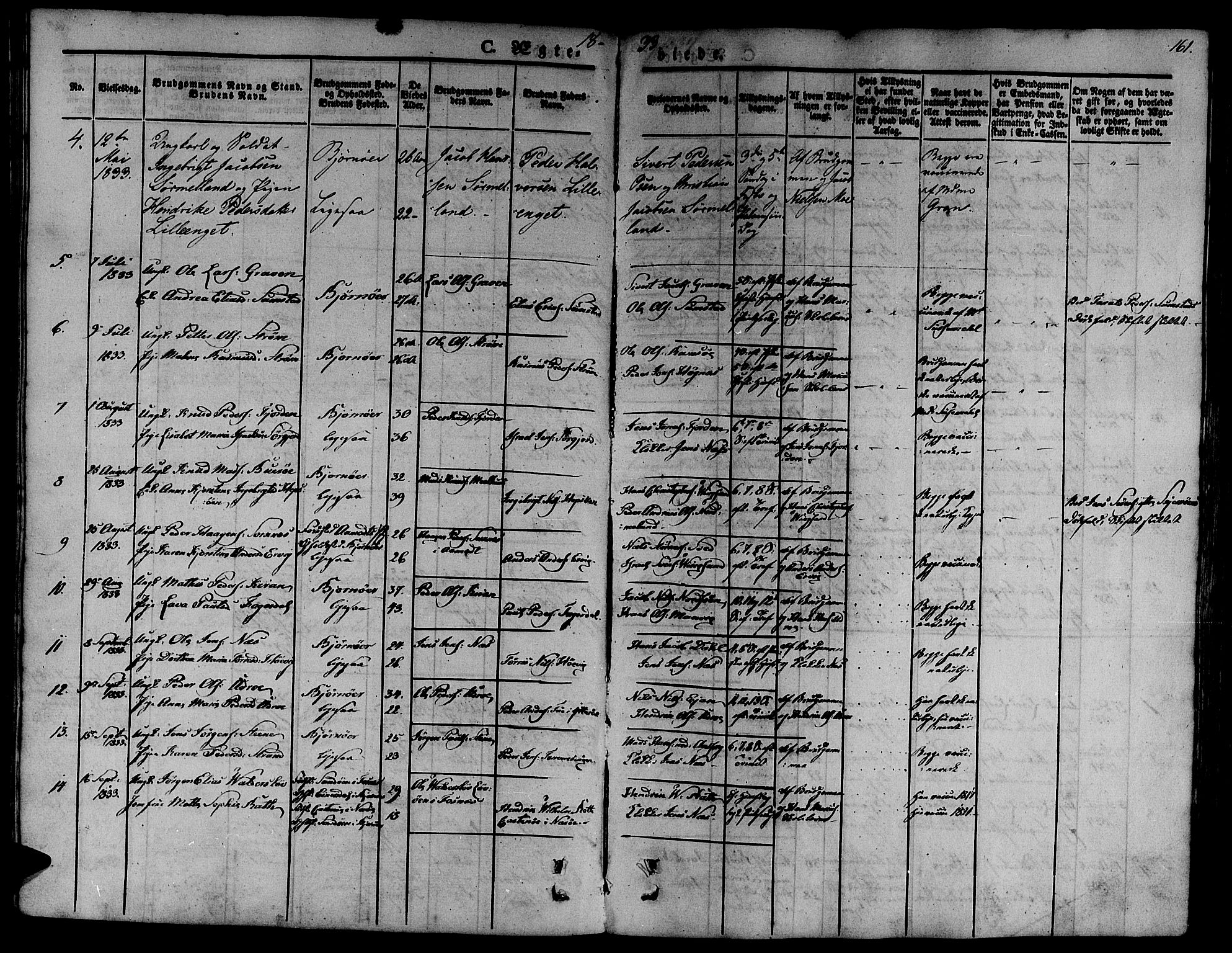 Ministerialprotokoller, klokkerbøker og fødselsregistre - Sør-Trøndelag, AV/SAT-A-1456/657/L0703: Parish register (official) no. 657A04, 1831-1846, p. 161