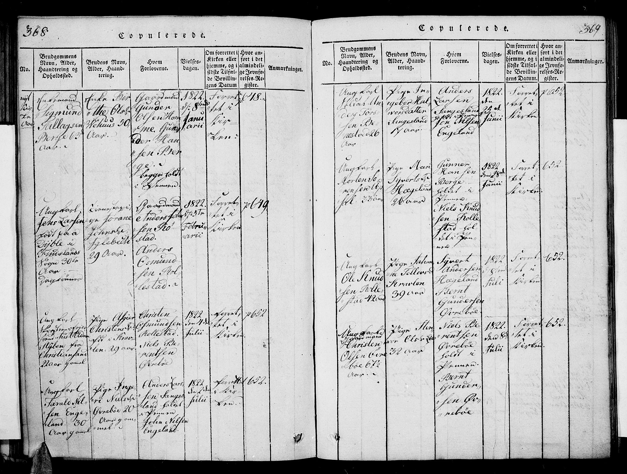 Vennesla sokneprestkontor, SAK/1111-0045/Fa/Fac/L0003: Parish register (official) no. A 3, 1820-1834, p. 368-369