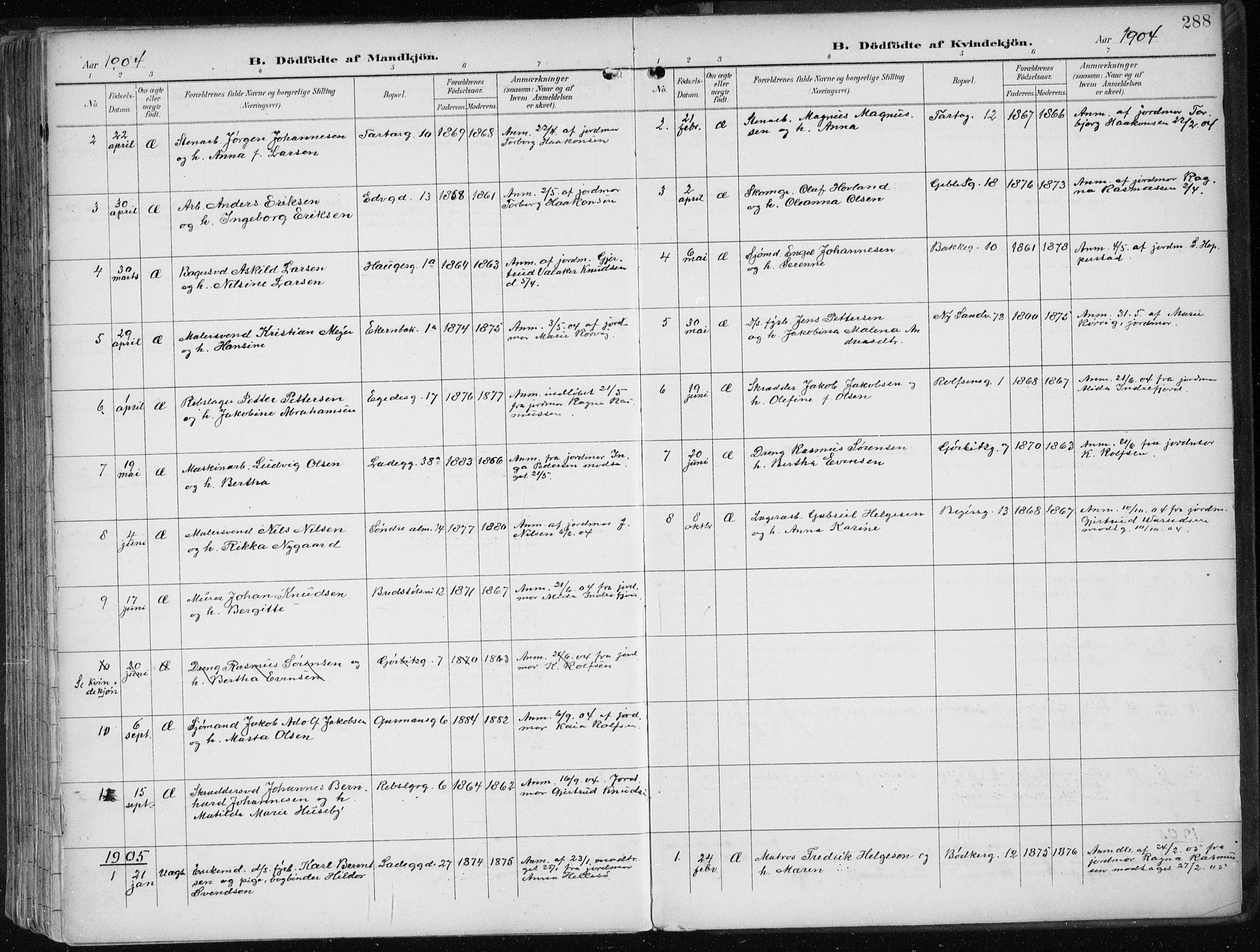 Sandviken Sokneprestembete, SAB/A-77601/H/Ha/L0006: Parish register (official) no. B 3, 1901-1912, p. 288
