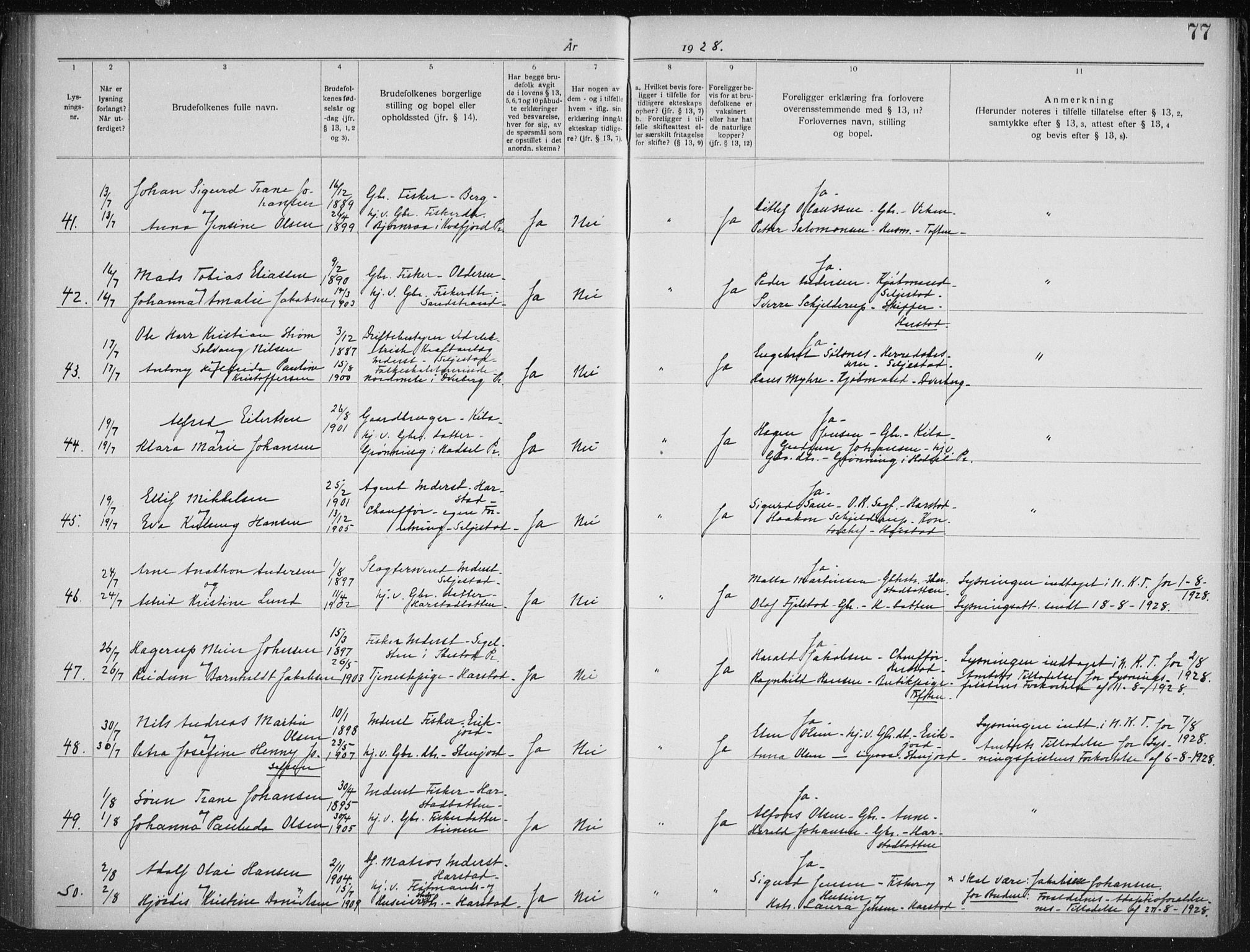 Trondenes sokneprestkontor, AV/SATØ-S-1319/I/Ib/L0099: Banns register no. 99, 1919-1930, p. 77