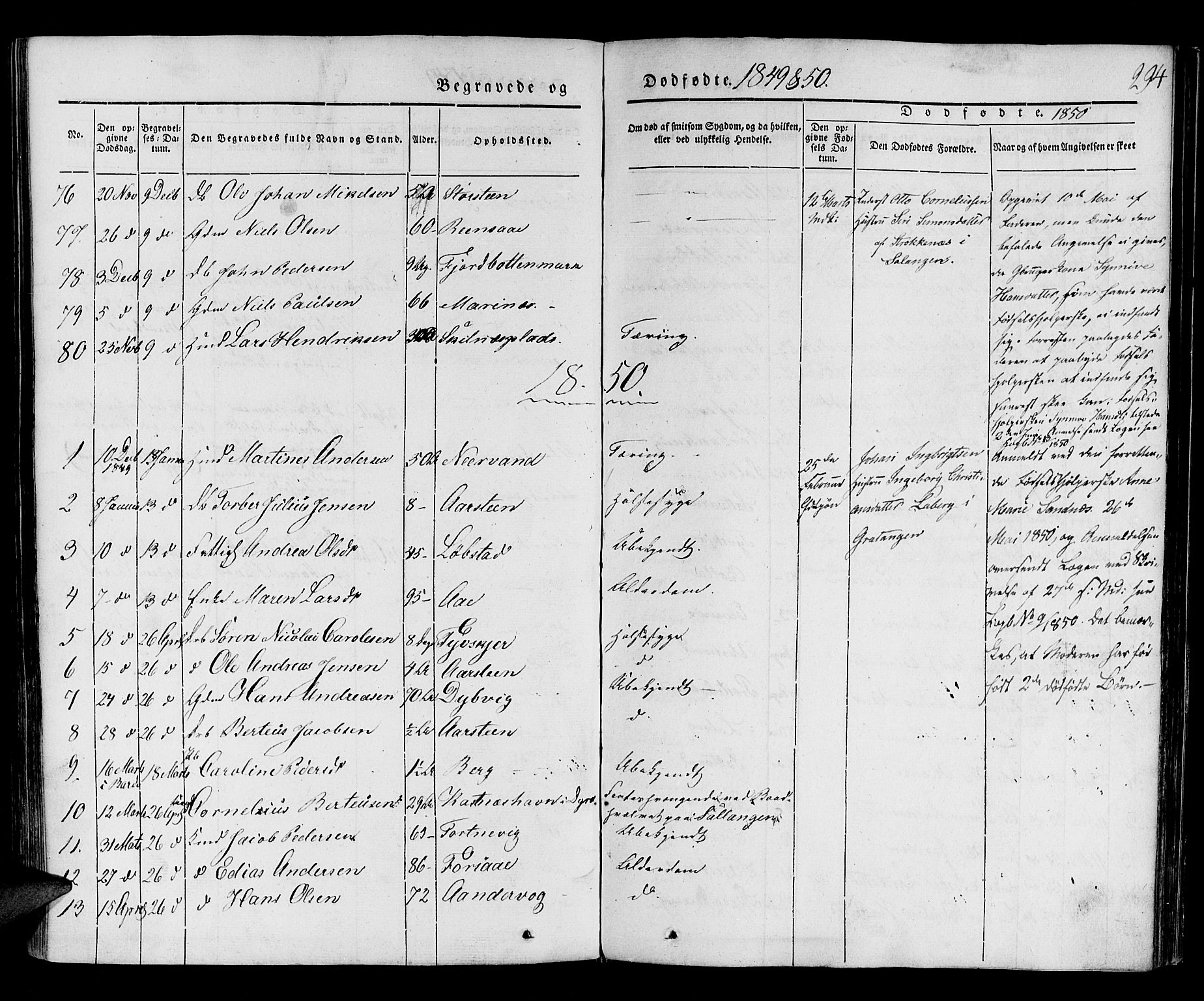 Ibestad sokneprestembete, SATØ/S-0077/H/Ha/Haa/L0006kirke: Parish register (official) no. 6, 1837-1850, p. 294