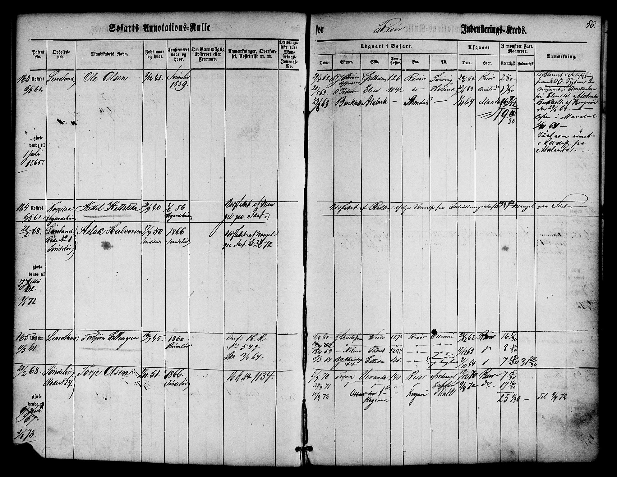 Risør mønstringskrets, SAK/2031-0010/F/Fa/L0001: Annotasjonsrulle nr 1-435 med register, D-1, 1860-1865, p. 75
