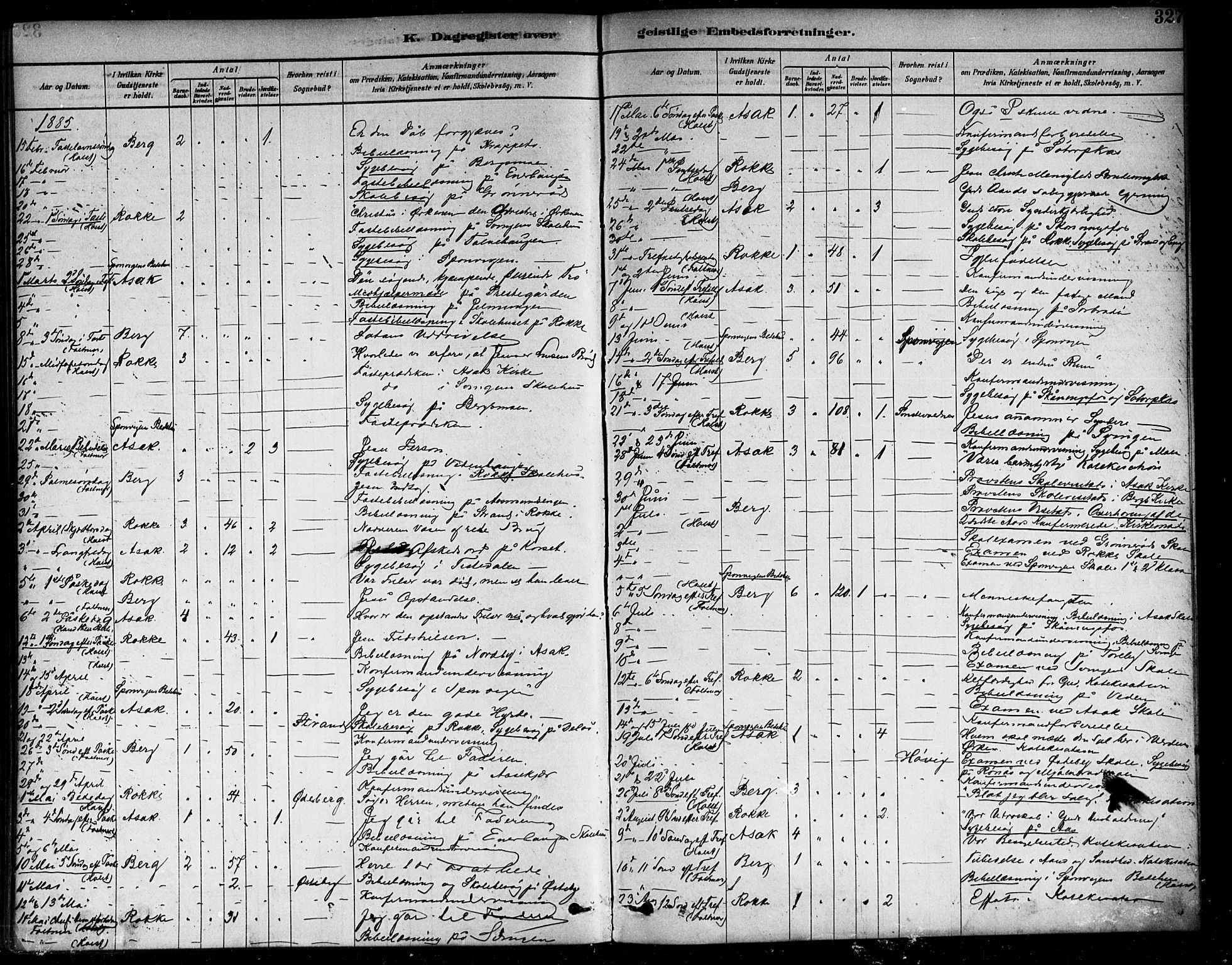 Berg prestekontor Kirkebøker, AV/SAO-A-10902/F/Fa/L0006: Parish register (official) no. I 6, 1878-1887, p. 327