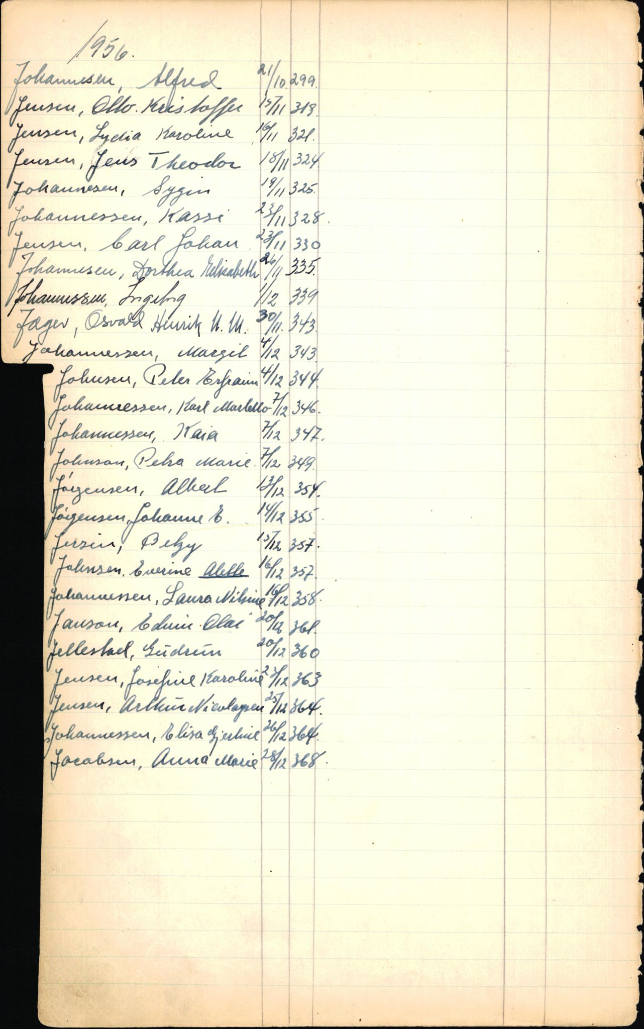 Byfogd og Byskriver i Bergen, SAB/A-3401/06/06Nb/L0006: Register til dødsfalljournaler, 1942-1956, p. 147