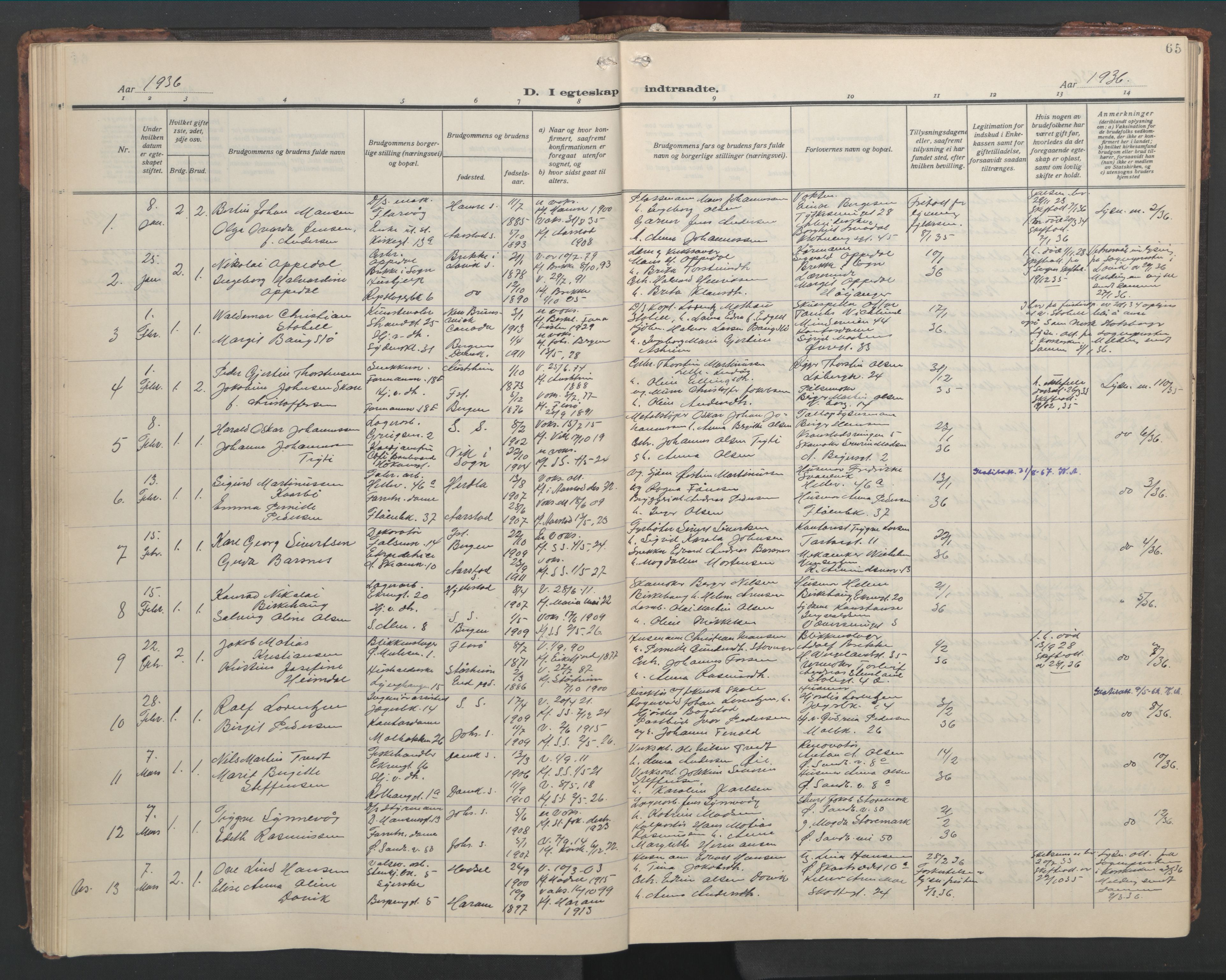 Sandviken Sokneprestembete, AV/SAB-A-77601/H/Hb/L0015: Parish register (copy) no. D 2, 1929-1953, p. 64b-65a