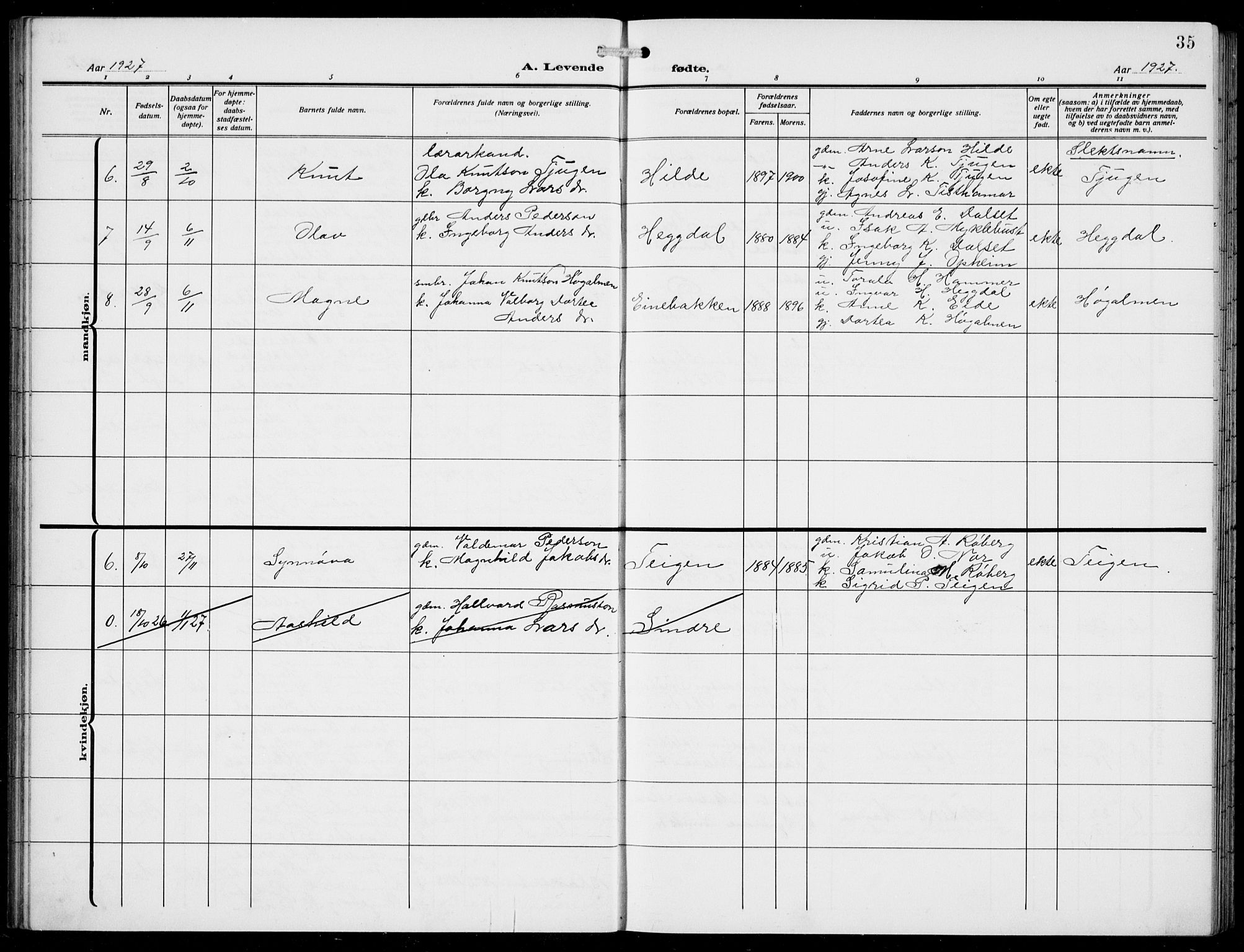 Innvik sokneprestembete, AV/SAB-A-80501: Parish register (copy) no. A 4, 1913-1936, p. 35