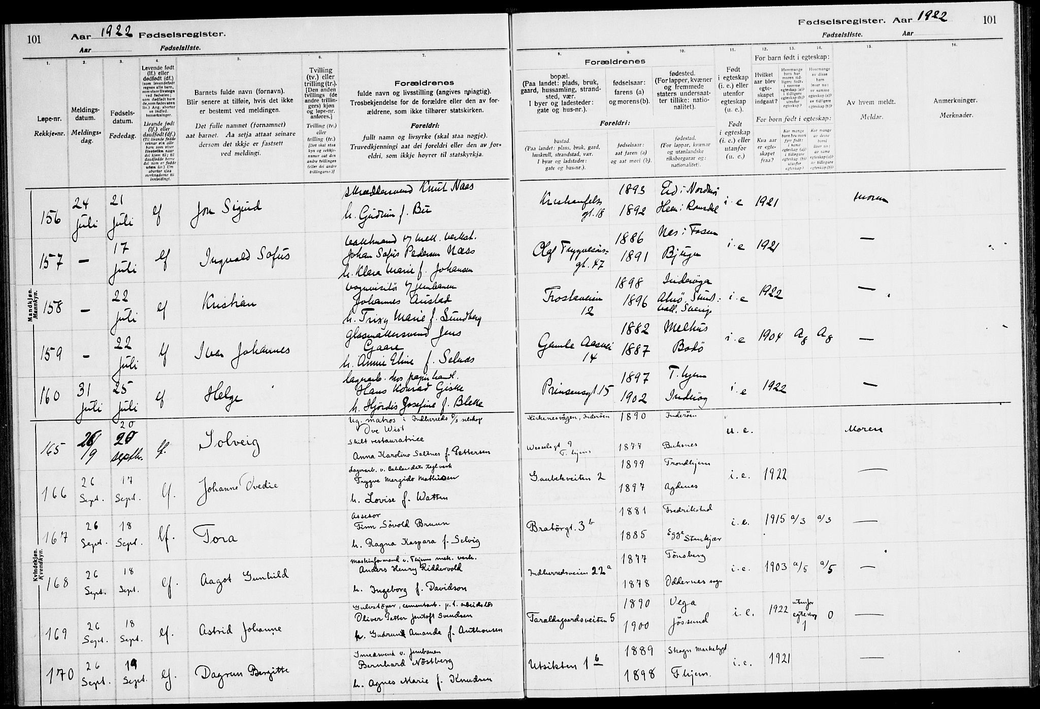 Ministerialprotokoller, klokkerbøker og fødselsregistre - Sør-Trøndelag, SAT/A-1456/600/L0003: Birth register no. 600.II.4.2, 1920-1924, p. 101