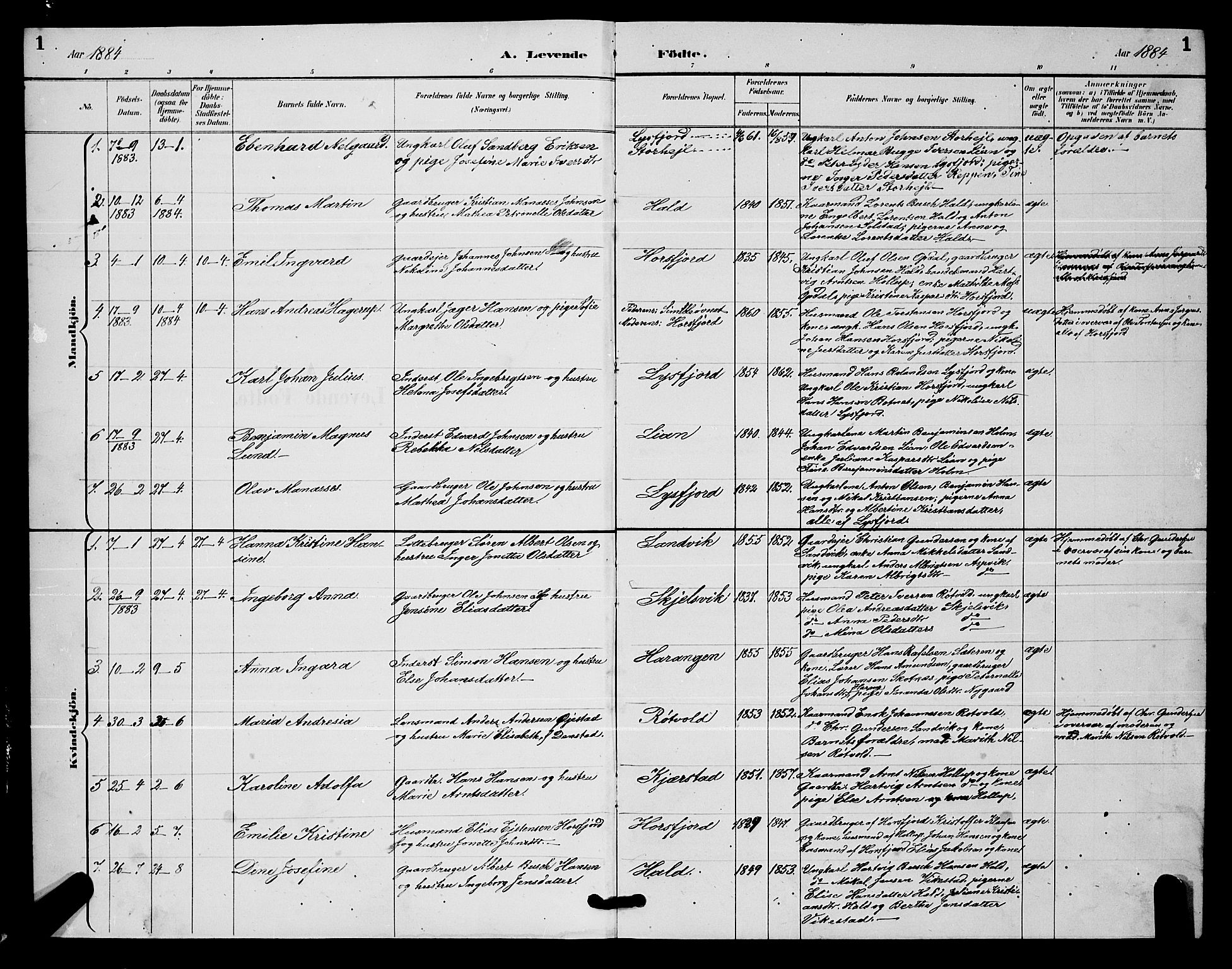 Ministerialprotokoller, klokkerbøker og fødselsregistre - Nordland, SAT/A-1459/811/L0169: Parish register (copy) no. 811C01, 1884-1894, p. 1