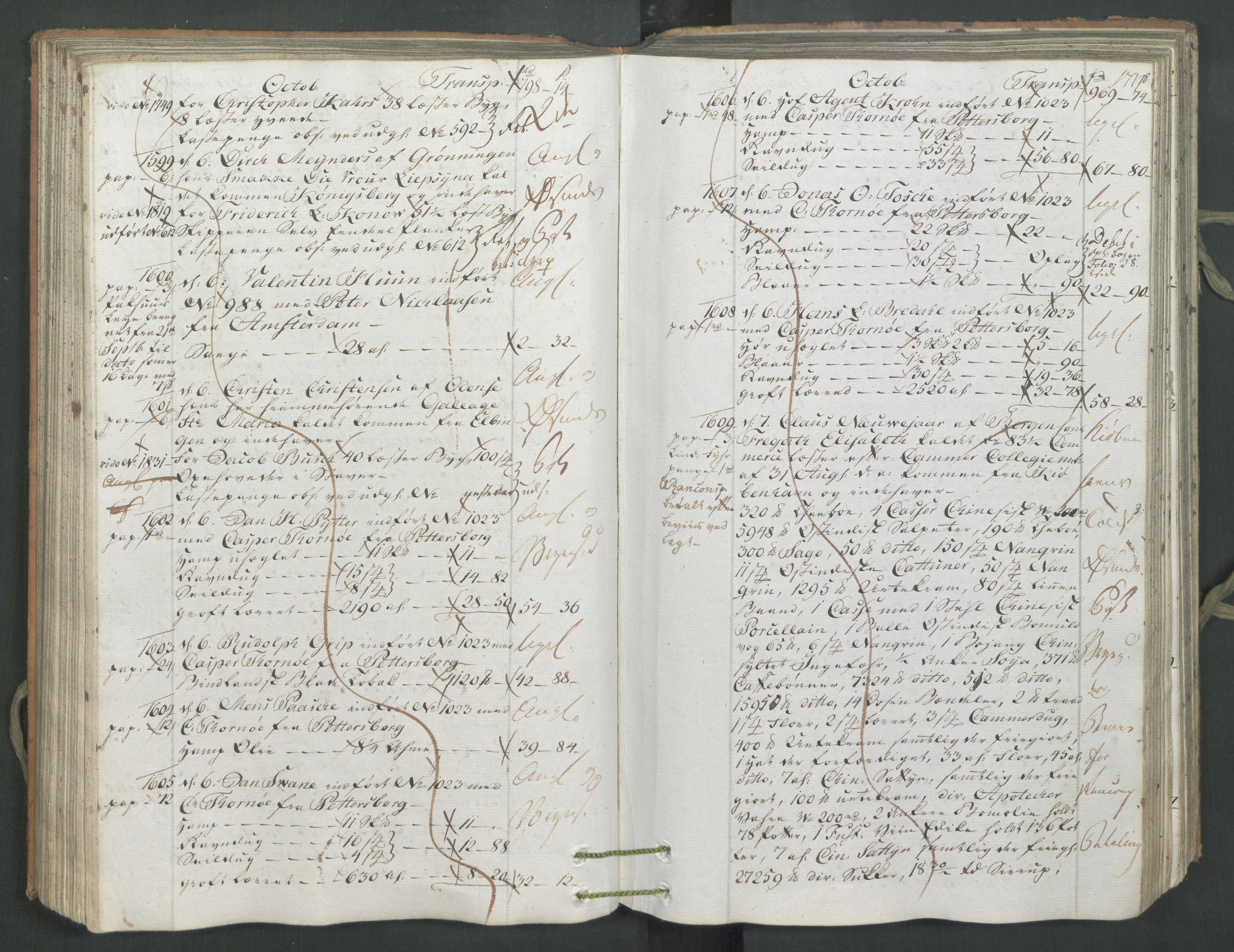 Generaltollkammeret, tollregnskaper, AV/RA-EA-5490/R26/L0222/0001: Tollregnskaper Bergen A / Inngående hovedtollbok, 1786, p. 170b-171a