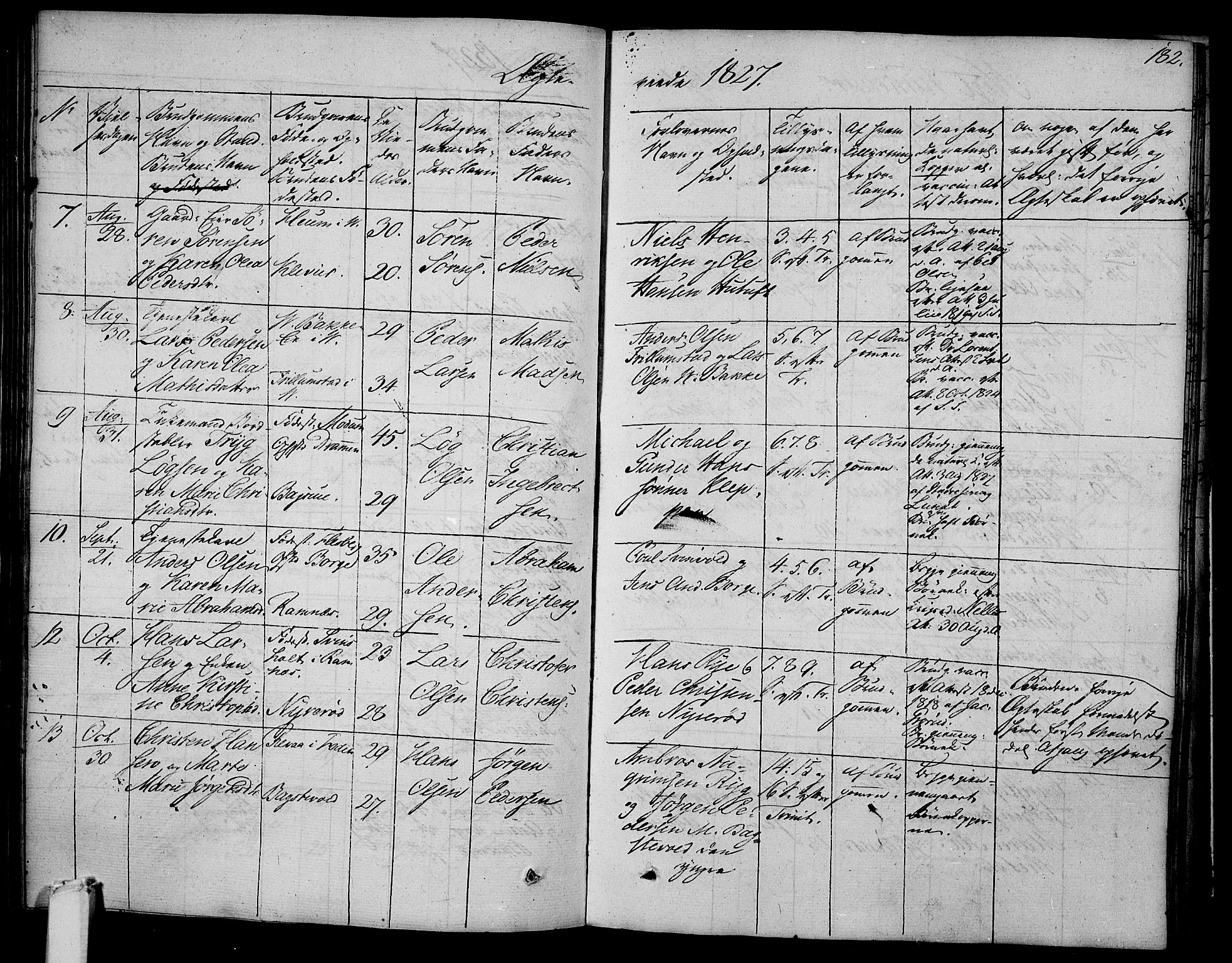 Våle kirkebøker, AV/SAKO-A-334/F/Fa/L0008: Parish register (official) no. I 8, 1824-1844, p. 182