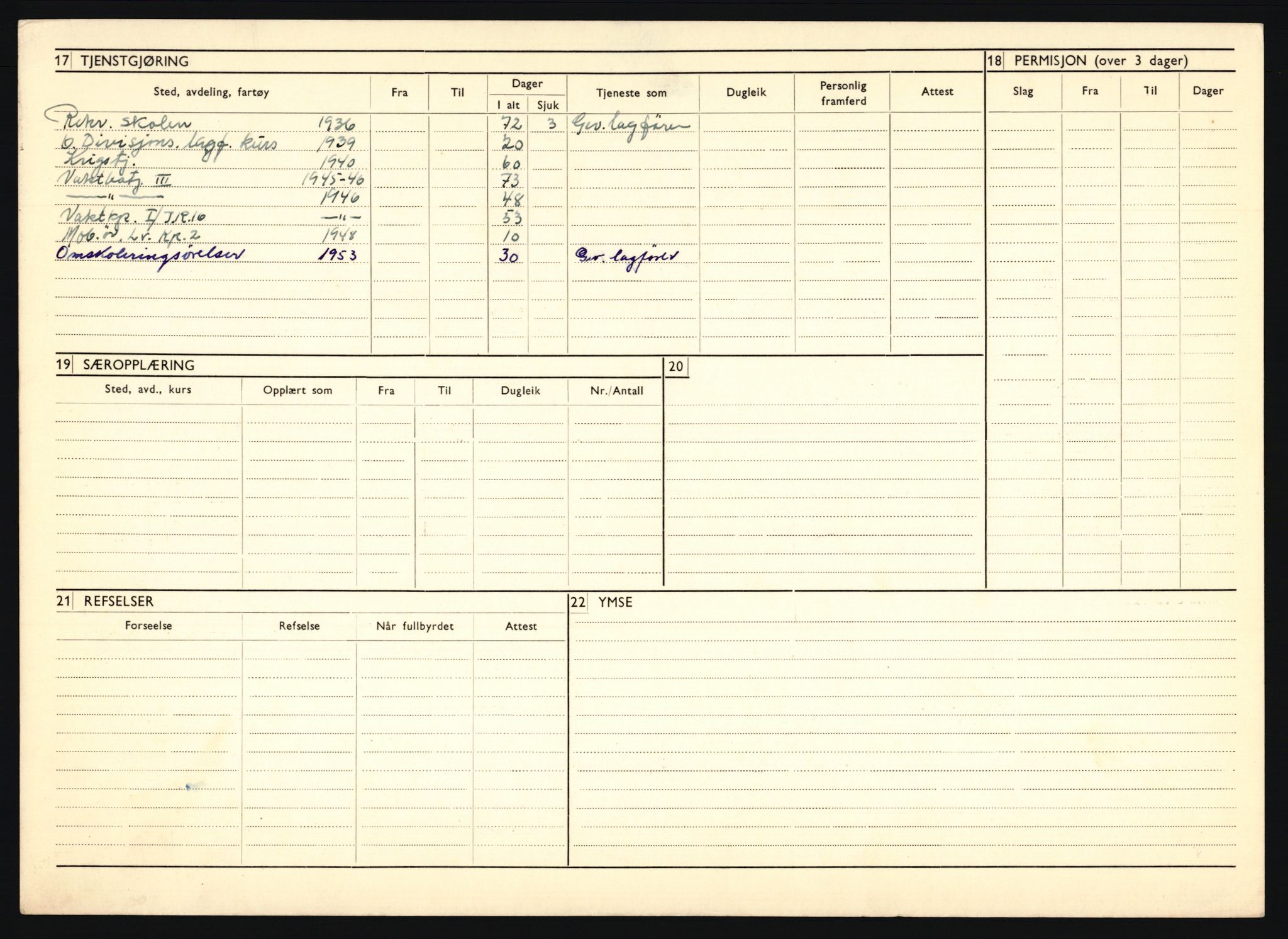 Forsvaret, Troms infanteriregiment nr. 16, AV/RA-RAFA-3146/P/Pa/L0020: Rulleblad for regimentets menige mannskaper, årsklasse 1936, 1936, p. 1128