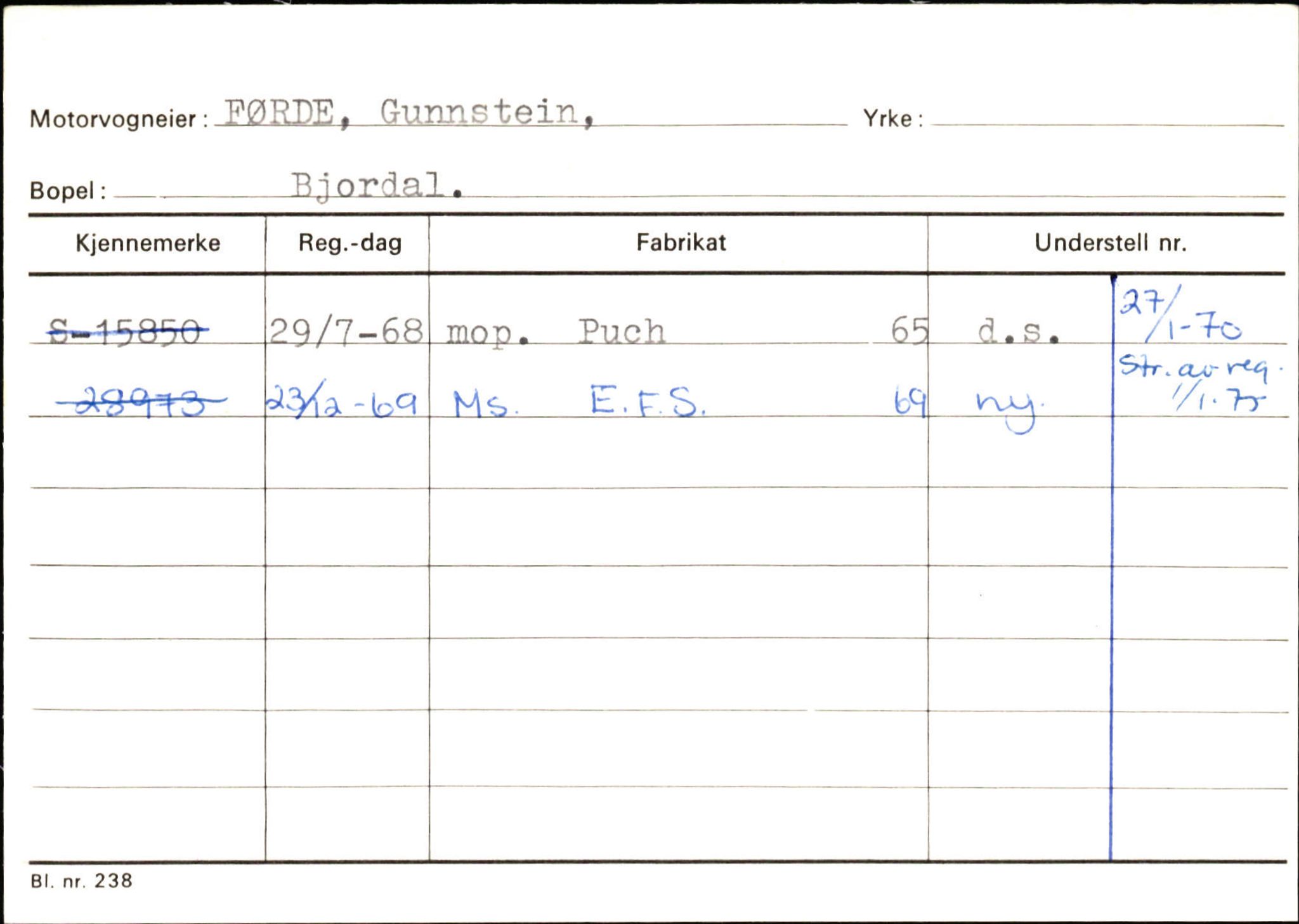 Statens vegvesen, Sogn og Fjordane vegkontor, AV/SAB-A-5301/4/F/L0130: Eigarregister Eid T-Å. Høyanger A-O, 1945-1975, p. 1106