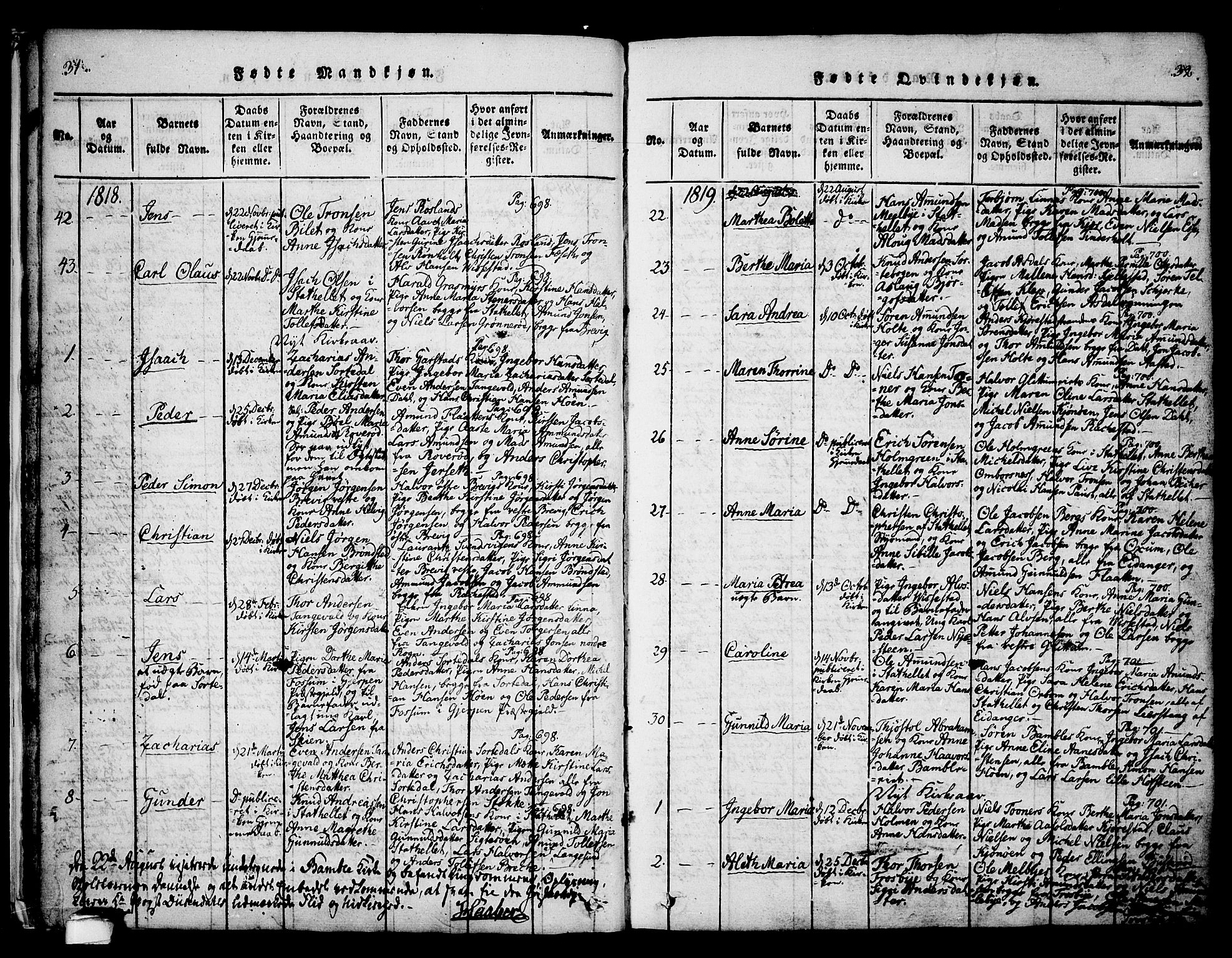 Bamble kirkebøker, SAKO/A-253/F/Fa/L0003: Parish register (official) no. I 3 /1, 1814-1834, p. 31-32