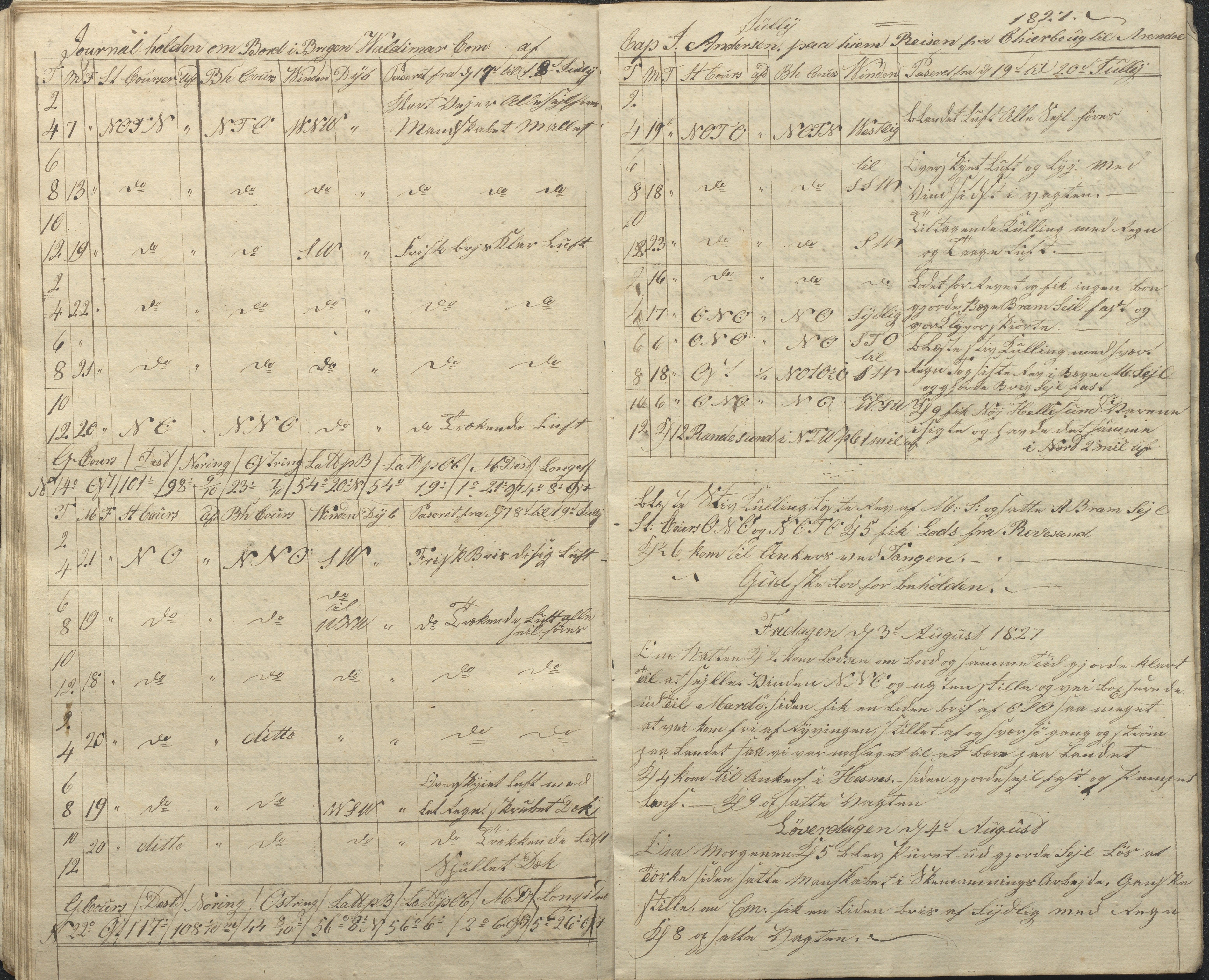 Fartøysarkivet, AAKS/PA-1934/F/L0385/0001: Flere fartøy (se mappenivå) / Valdemar (brigg), 1826-1827