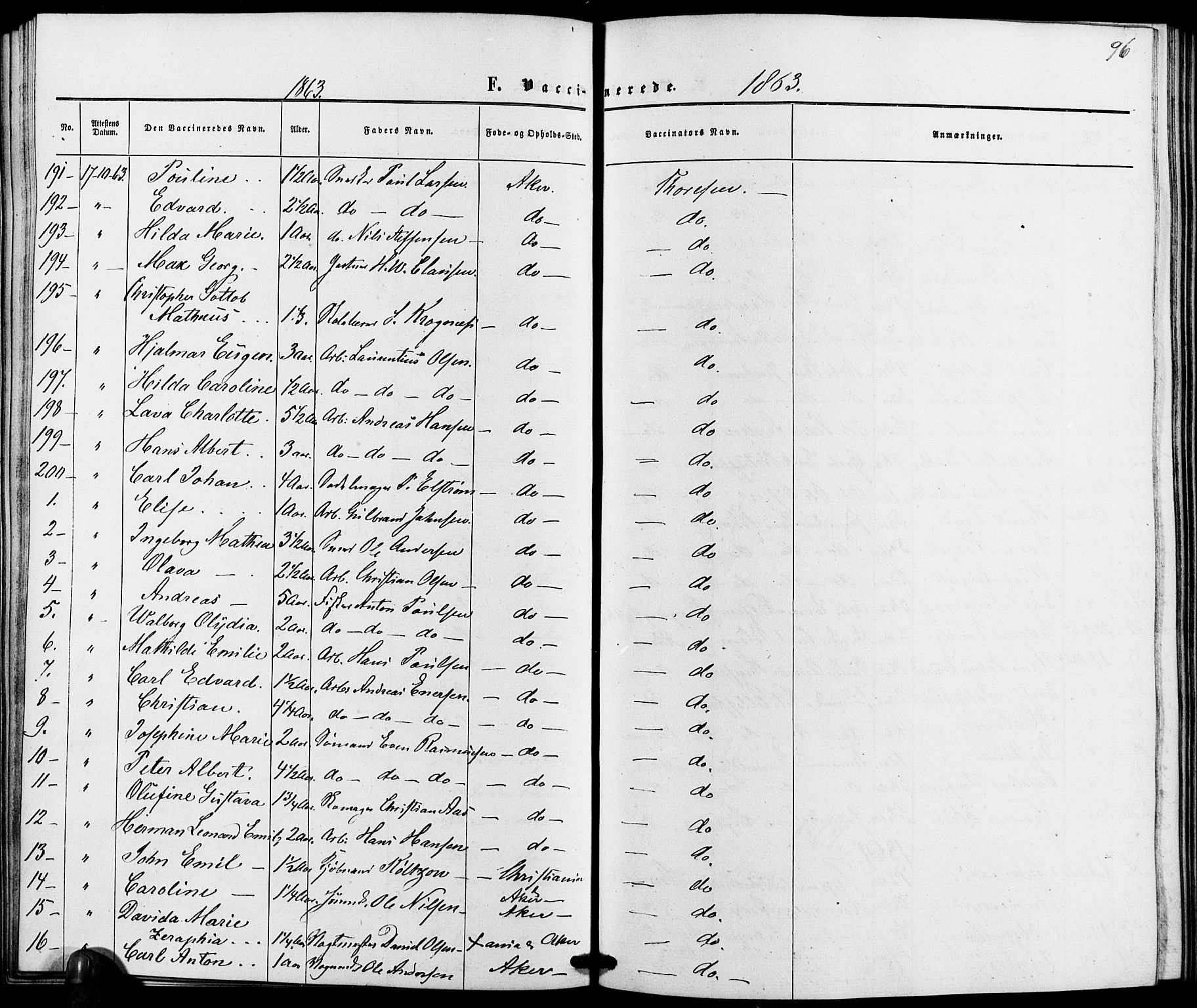 Vestre Aker prestekontor Kirkebøker, AV/SAO-A-10025/K/Ka/L0001: Vaccination register no. 1, 1857-1867, p. 96