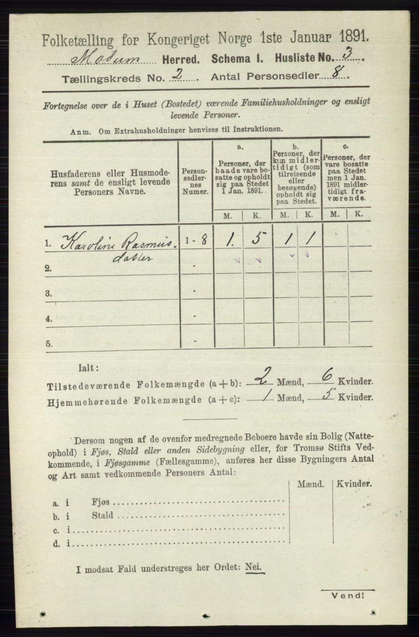 RA, 1891 census for 0623 Modum, 1891, p. 435