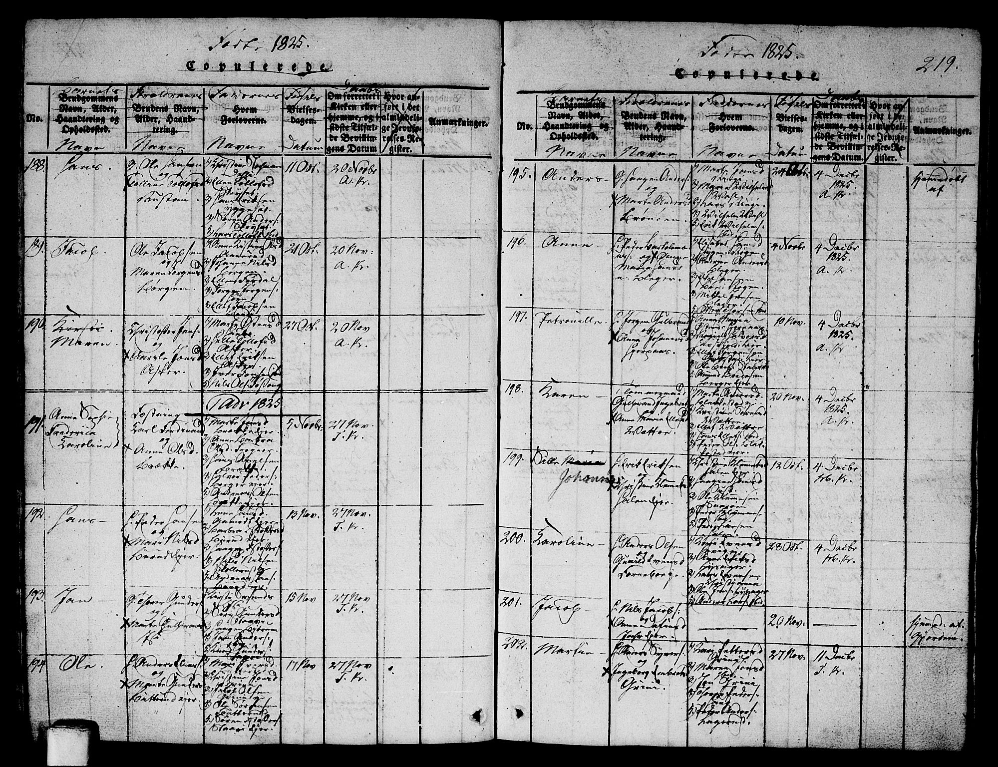 Asker prestekontor Kirkebøker, AV/SAO-A-10256a/G/Ga/L0001: Parish register (copy) no. I 1, 1814-1830, p. 219