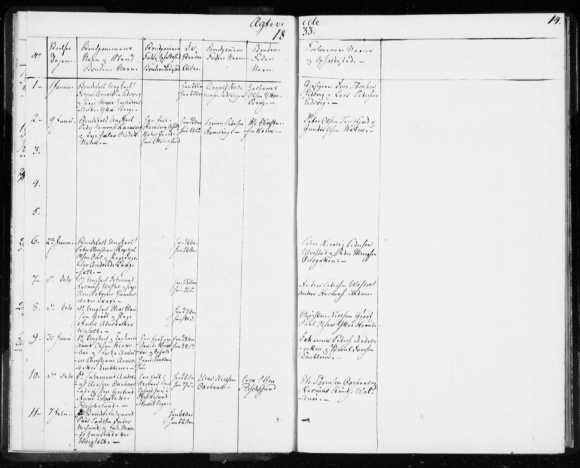 Ministerialprotokoller, klokkerbøker og fødselsregistre - Møre og Romsdal, SAT/A-1454/528/L0414: Curate's parish register no. 528B02, 1833-1844, p. 14