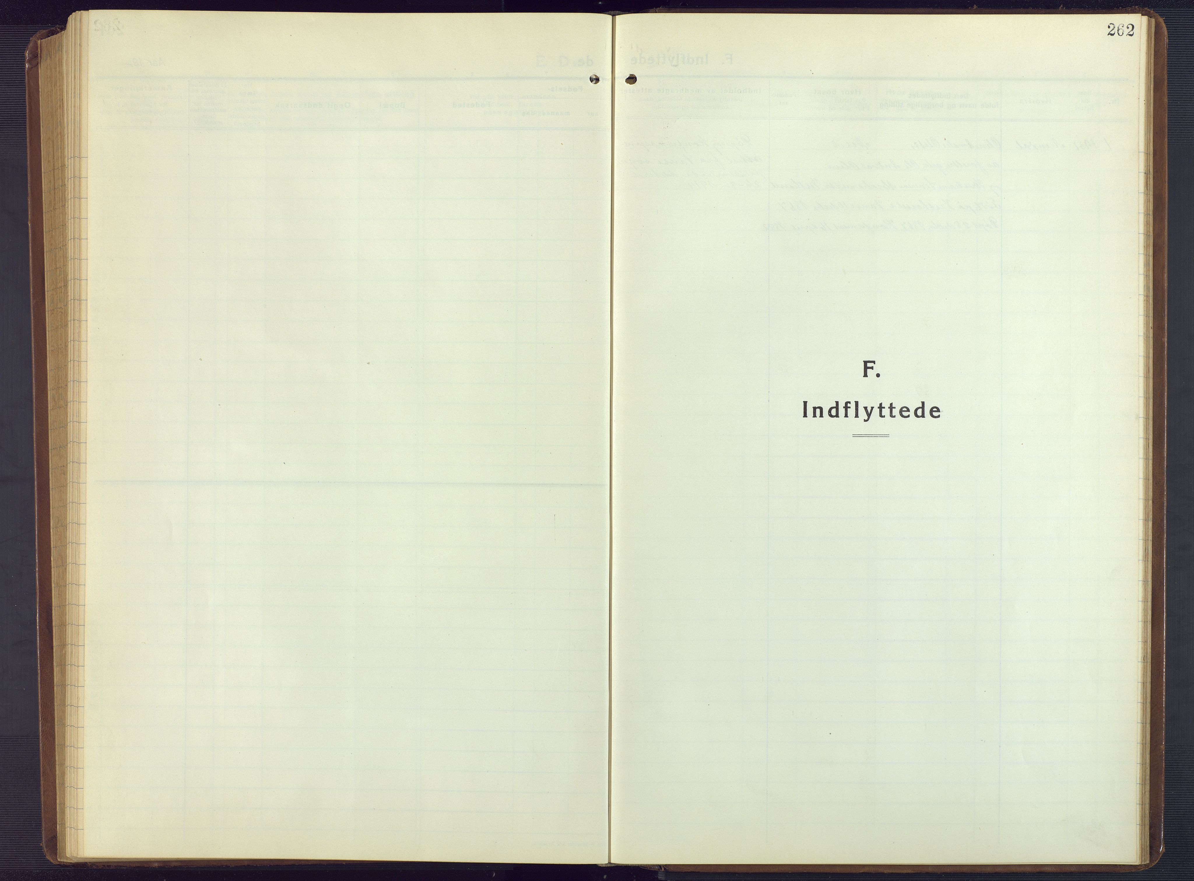 Hisøy sokneprestkontor, SAK/1111-0020/F/Fb/L0005: Parish register (copy) no. B 5, 1924-1946, p. 262