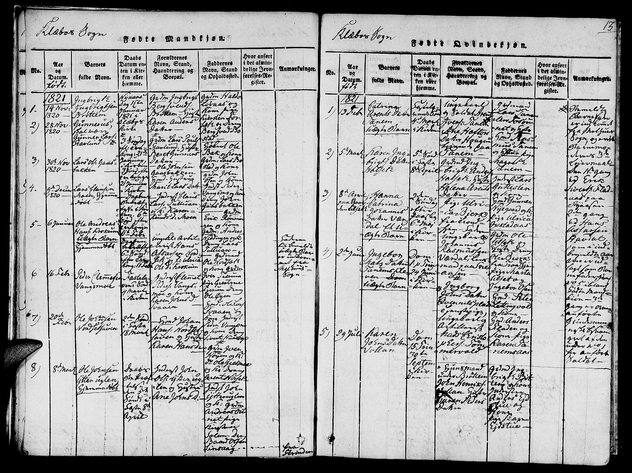 Ministerialprotokoller, klokkerbøker og fødselsregistre - Sør-Trøndelag, SAT/A-1456/618/L0439: Parish register (official) no. 618A04 /1, 1816-1843, p. 13