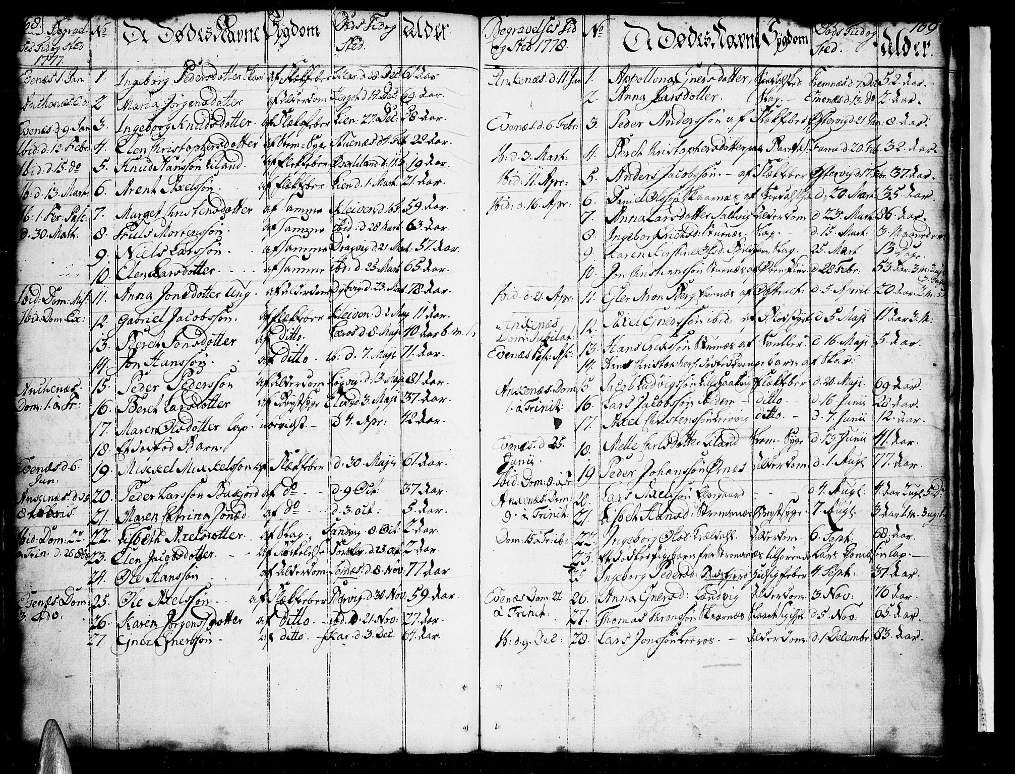 Ministerialprotokoller, klokkerbøker og fødselsregistre - Nordland, SAT/A-1459/863/L0892: Parish register (official) no. 863A04, 1765-1794, p. 168-169