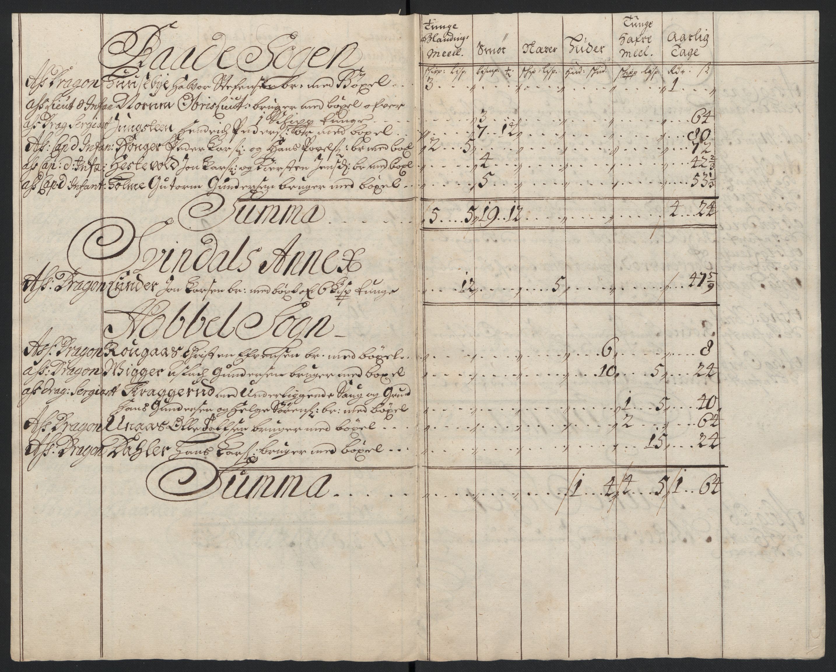 Rentekammeret inntil 1814, Reviderte regnskaper, Fogderegnskap, AV/RA-EA-4092/R04/L0134: Fogderegnskap Moss, Onsøy, Tune, Veme og Åbygge, 1707-1708, p. 272