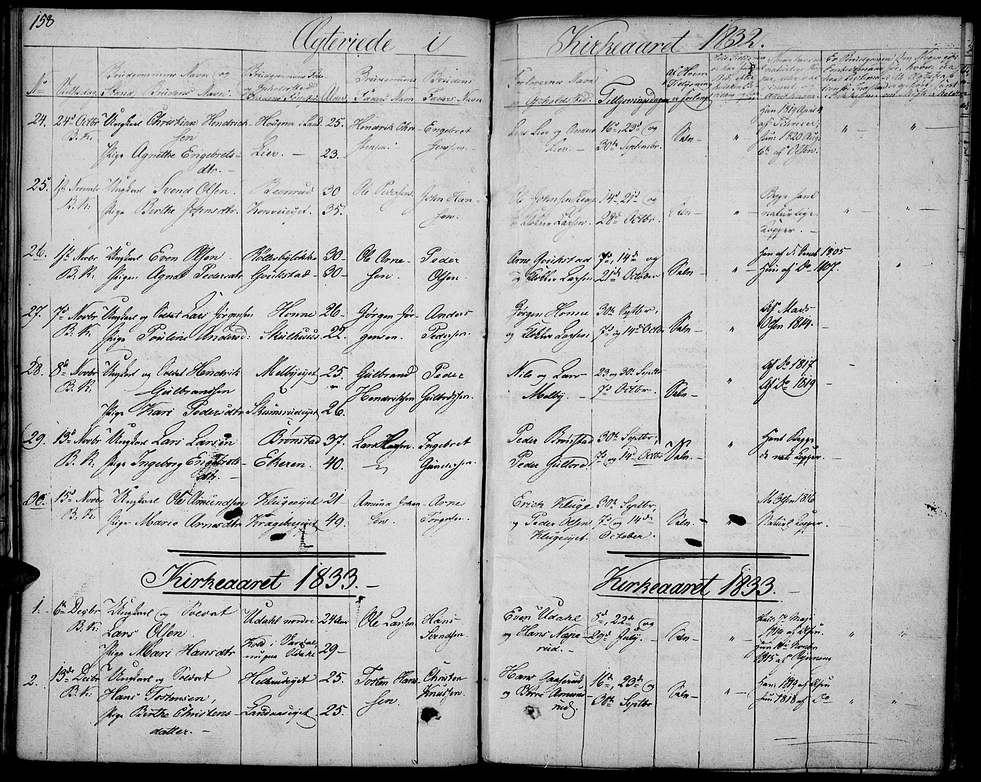 Biri prestekontor, SAH/PREST-096/H/Ha/Haa/L0004: Parish register (official) no. 4, 1829-1842, p. 158