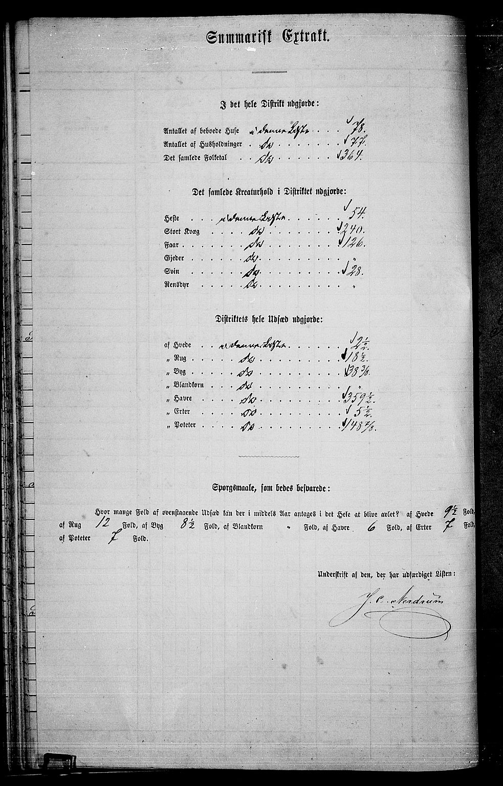 RA, 1865 census for Høland, 1865, p. 69