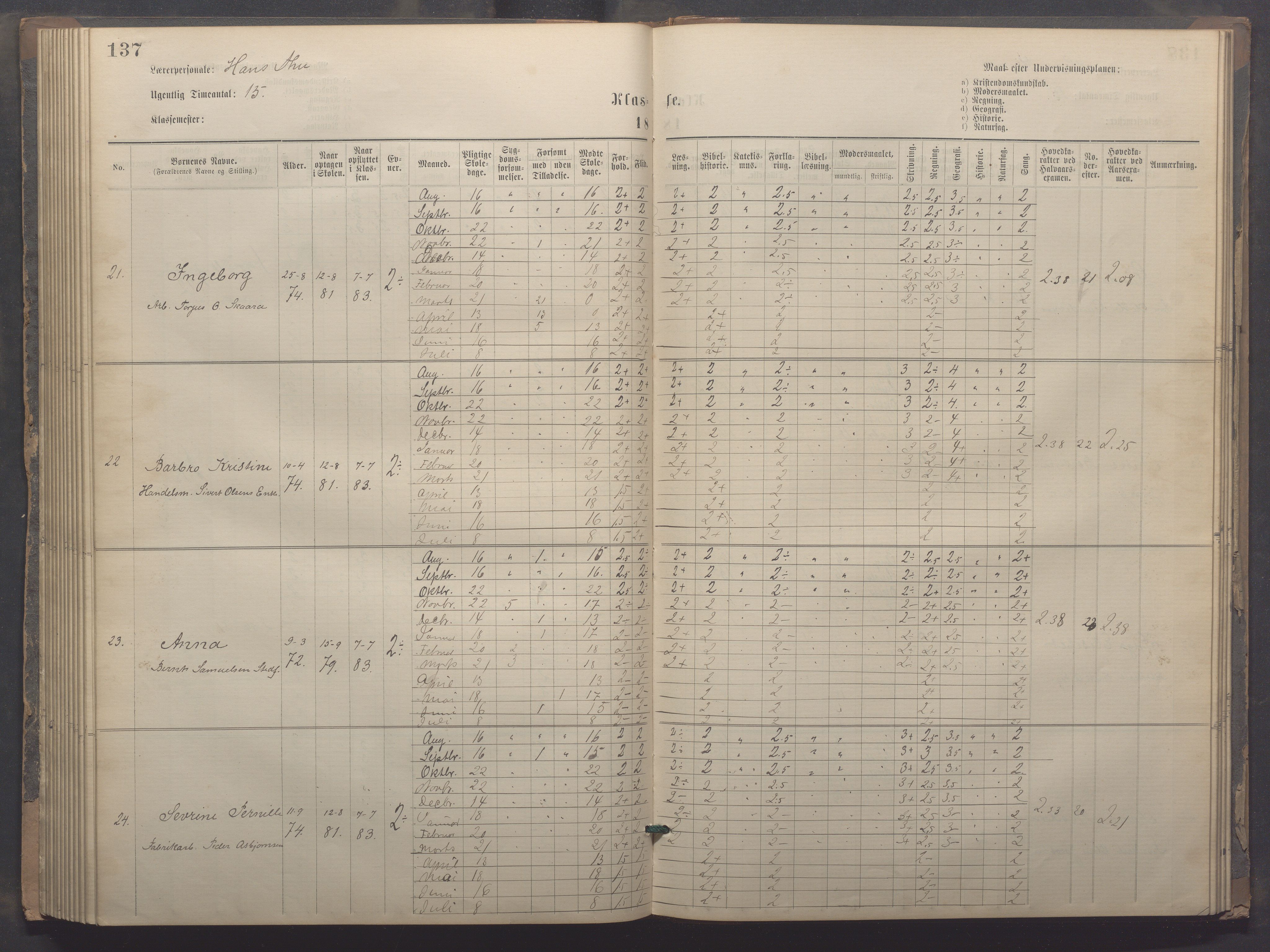 Egersund kommune (Ladested) - Egersund almueskole/folkeskole, IKAR/K-100521/H/L0020: Skoleprotokoll - Almueskolen, 3./4. klasse, 1878-1887, p. 137