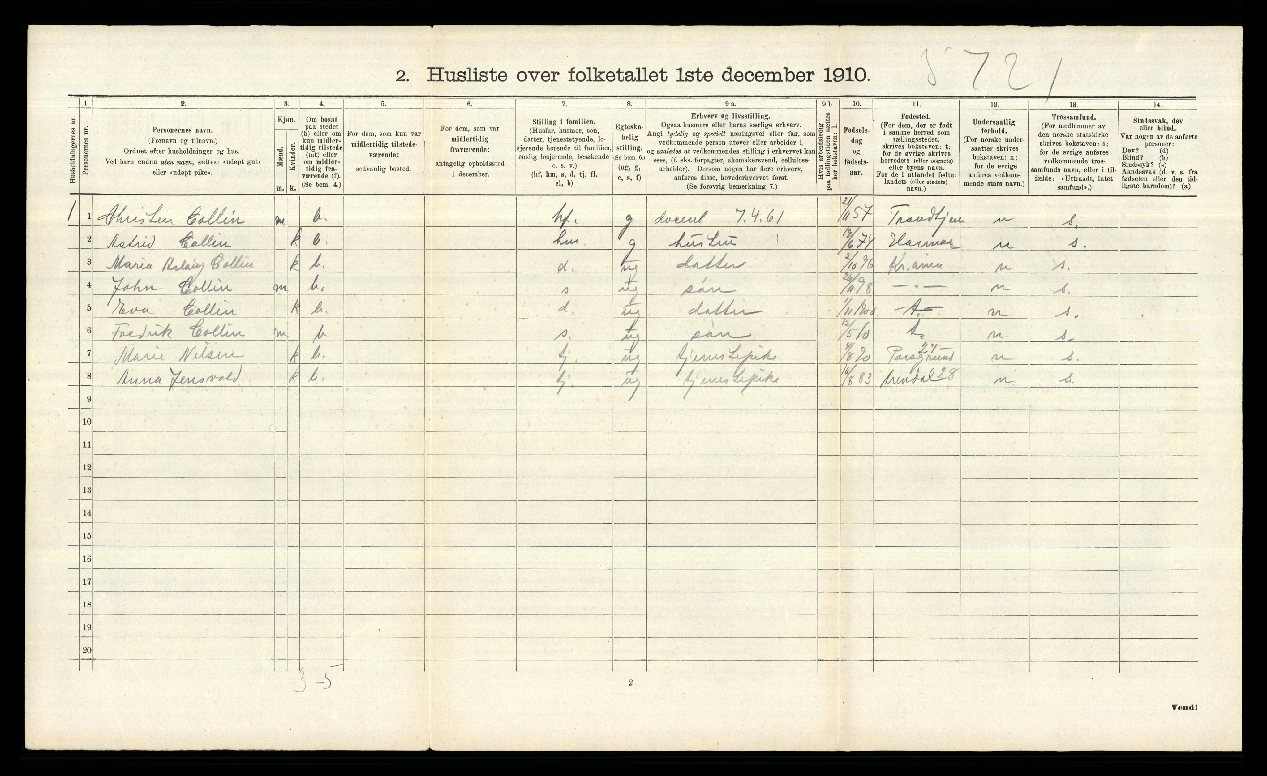 RA, 1910 census for Aker, 1910, p. 2068