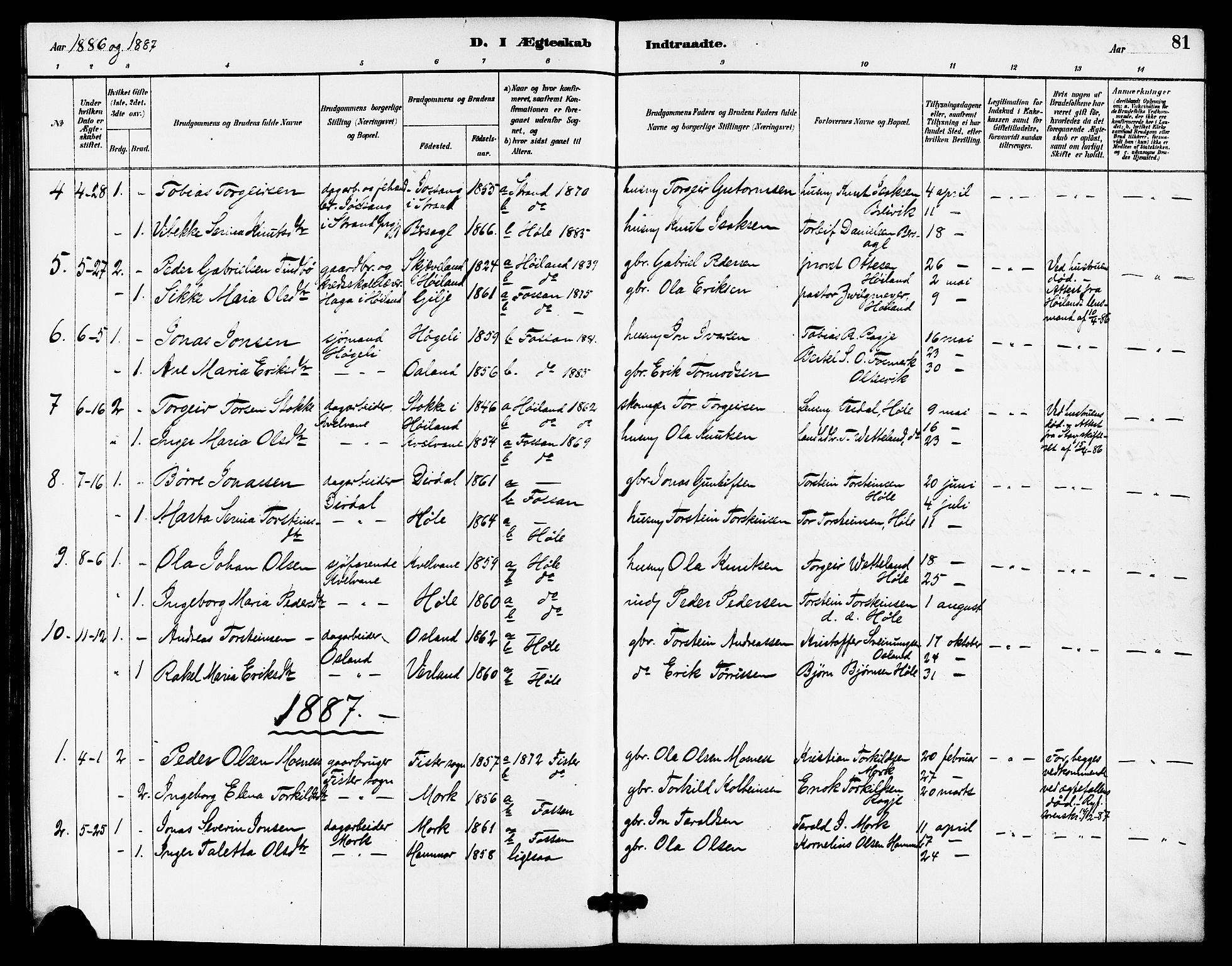 Høgsfjord sokneprestkontor, AV/SAST-A-101624/H/Ha/Haa/L0005: Parish register (official) no. A 5, 1885-1897, p. 81