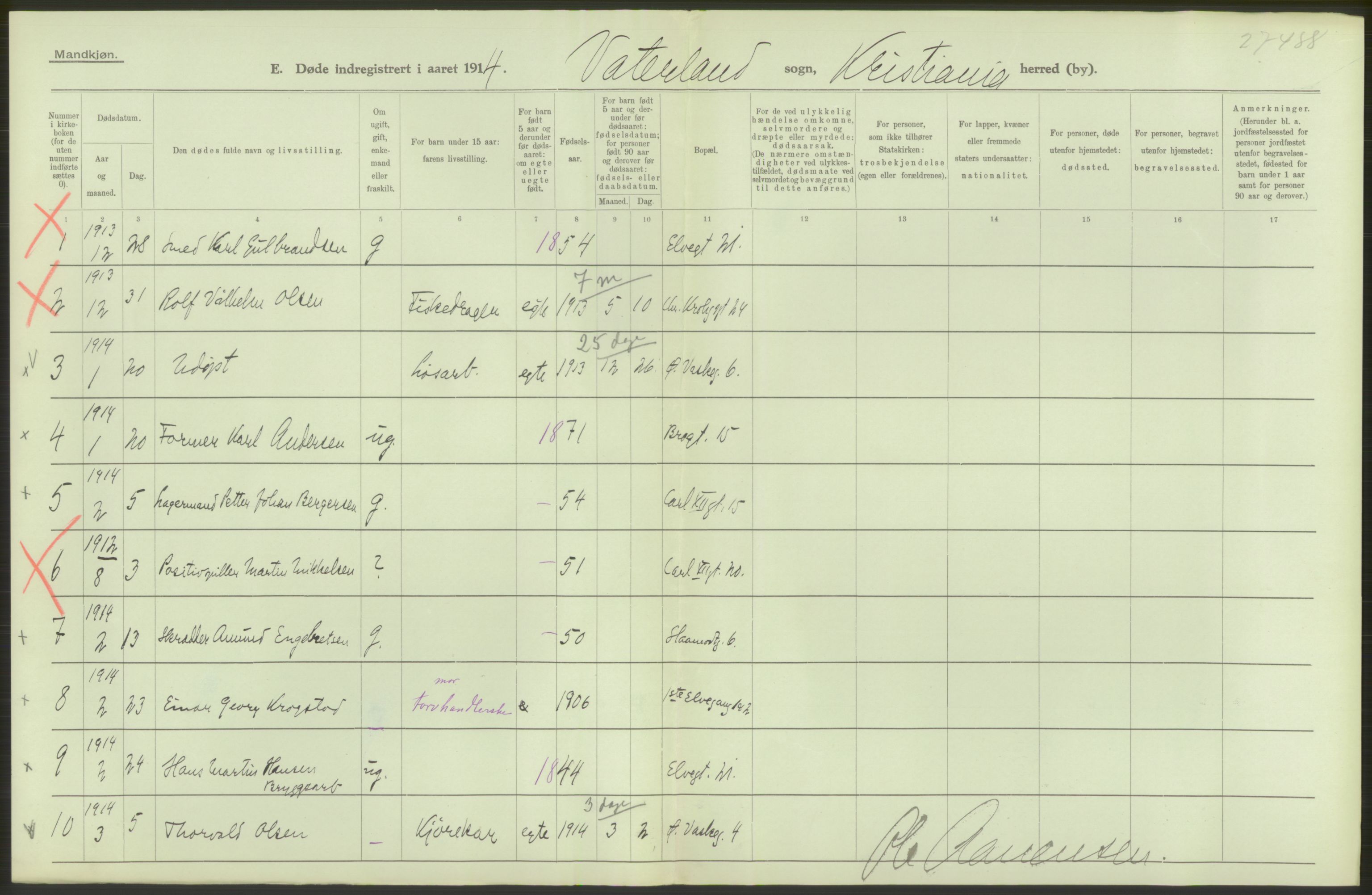 Statistisk sentralbyrå, Sosiodemografiske emner, Befolkning, AV/RA-S-2228/D/Df/Dfb/Dfbd/L0008: Kristiania: Døde, 1914, p. 226