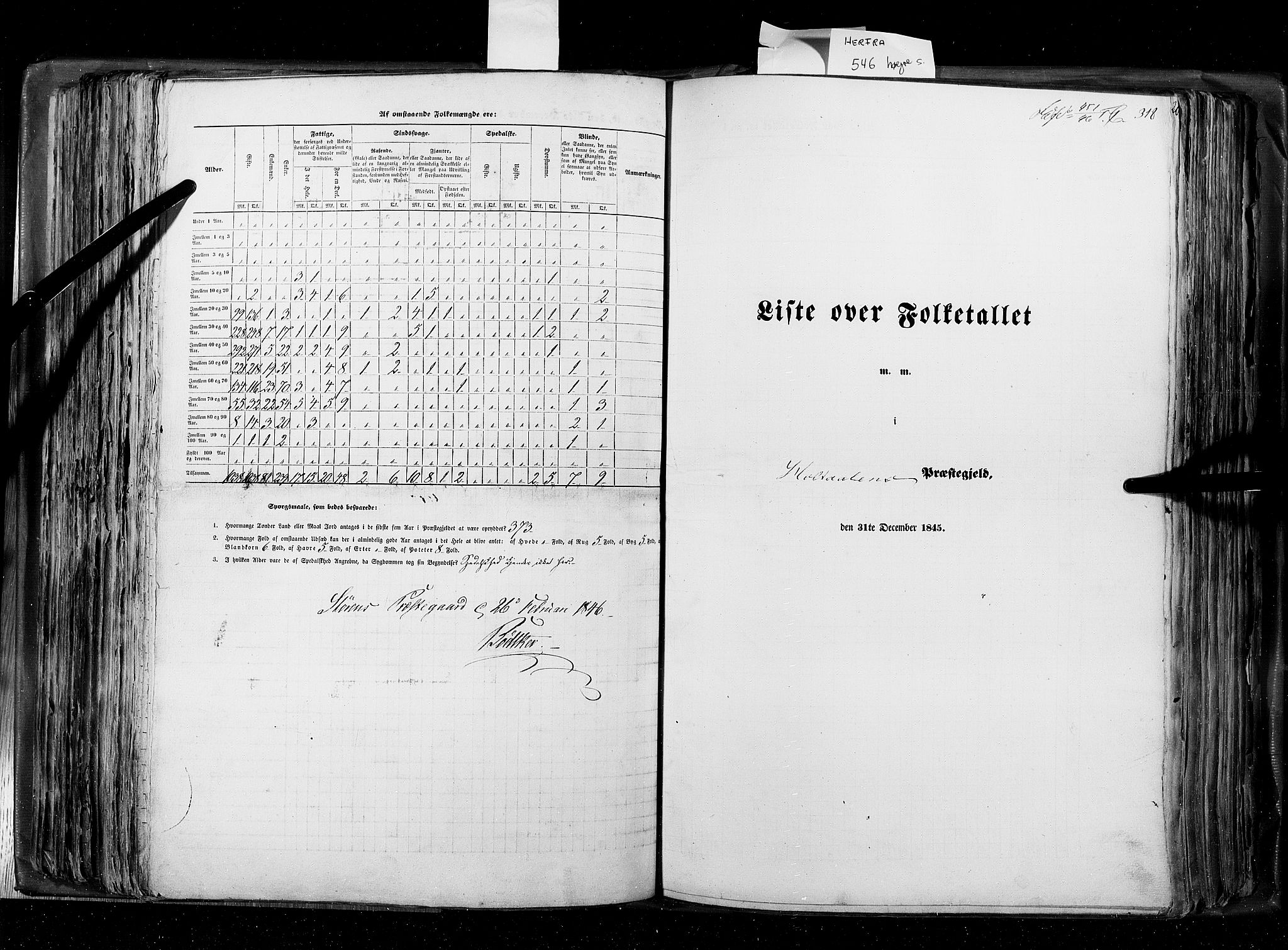 RA, Census 1845, vol. 8: Romsdal amt og Søndre Trondhjems amt, 1845, p. 318