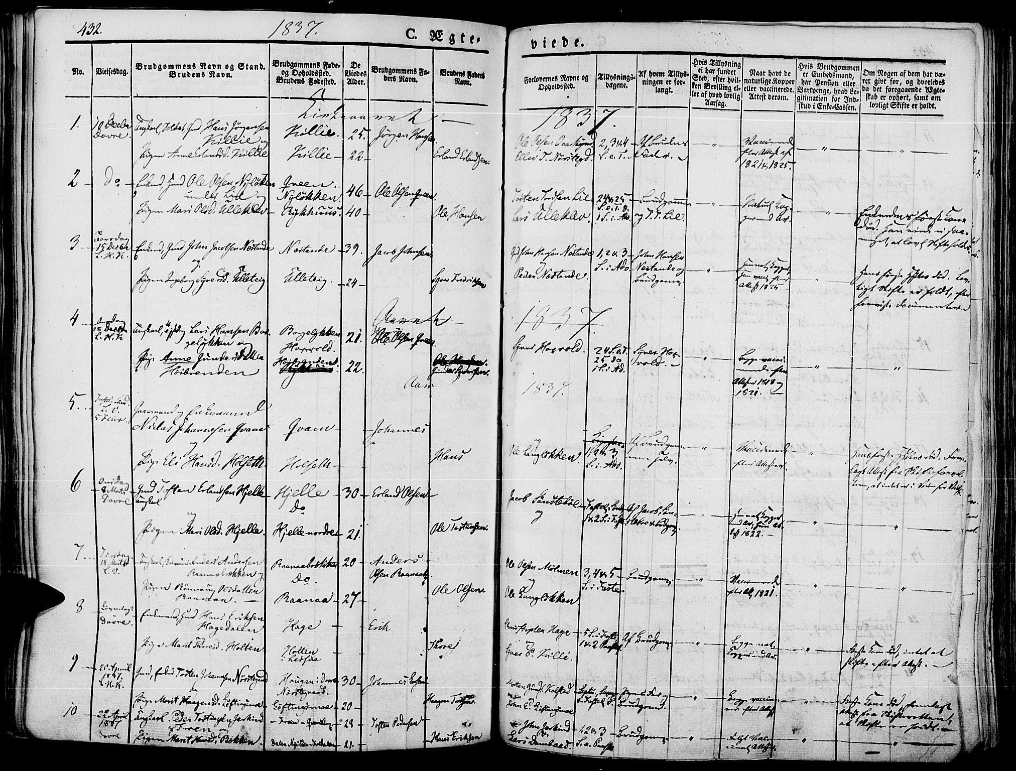 Lesja prestekontor, SAH/PREST-068/H/Ha/Haa/L0005: Parish register (official) no. 5, 1830-1842, p. 432