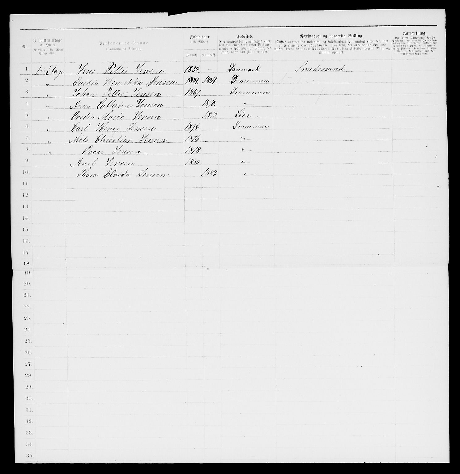 SAKO, 1885 census for 0602 Drammen, 1885, p. 2281