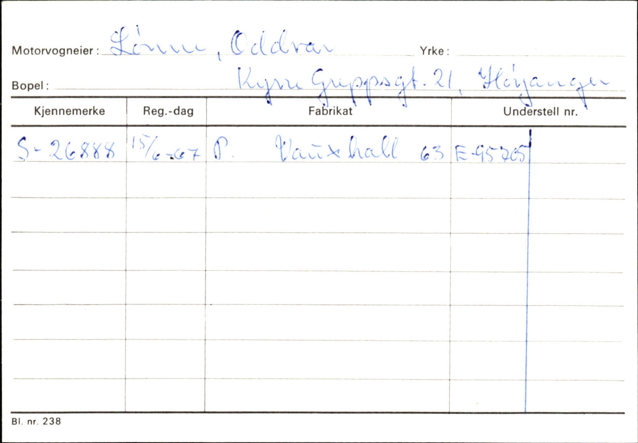 Statens vegvesen, Sogn og Fjordane vegkontor, SAB/A-5301/4/F/L0130: Eigarregister Eid T-Å. Høyanger A-O, 1945-1975, p. 2064