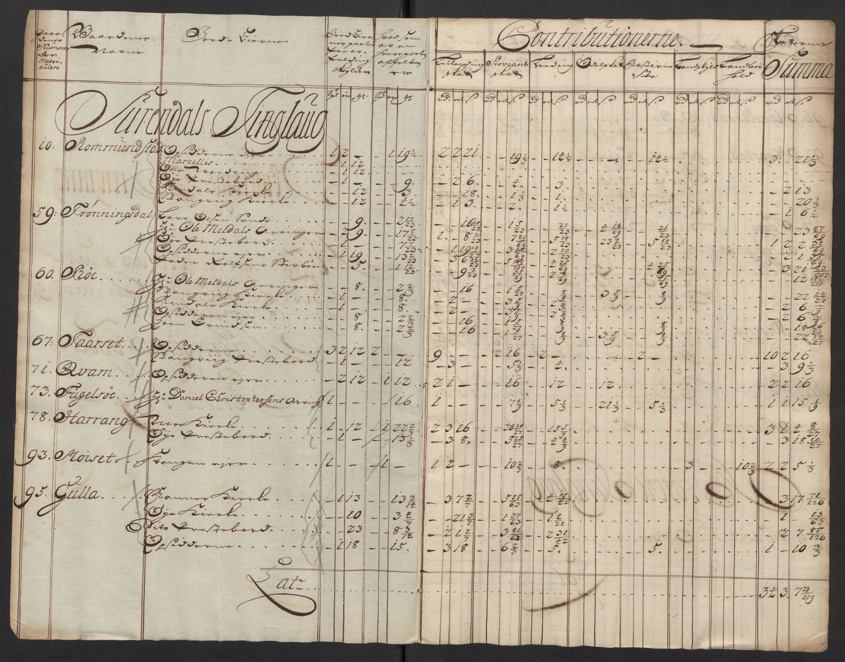 Rentekammeret inntil 1814, Reviderte regnskaper, Fogderegnskap, RA/EA-4092/R56/L3753: Fogderegnskap Nordmøre, 1720, p. 682