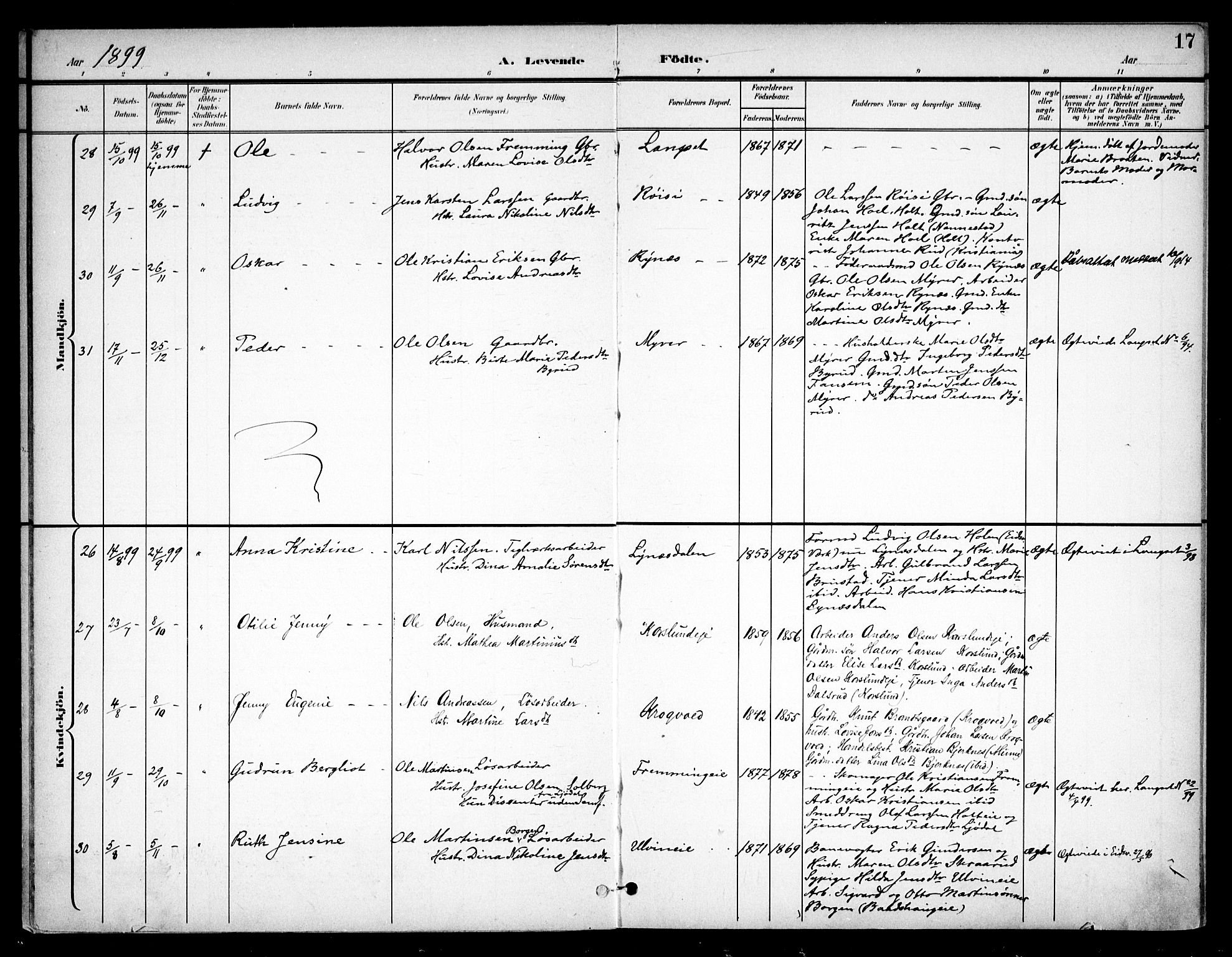 Eidsvoll prestekontor Kirkebøker, AV/SAO-A-10888/F/Fb/L0002: Parish register (official) no. II 2, 1897-1907, p. 17