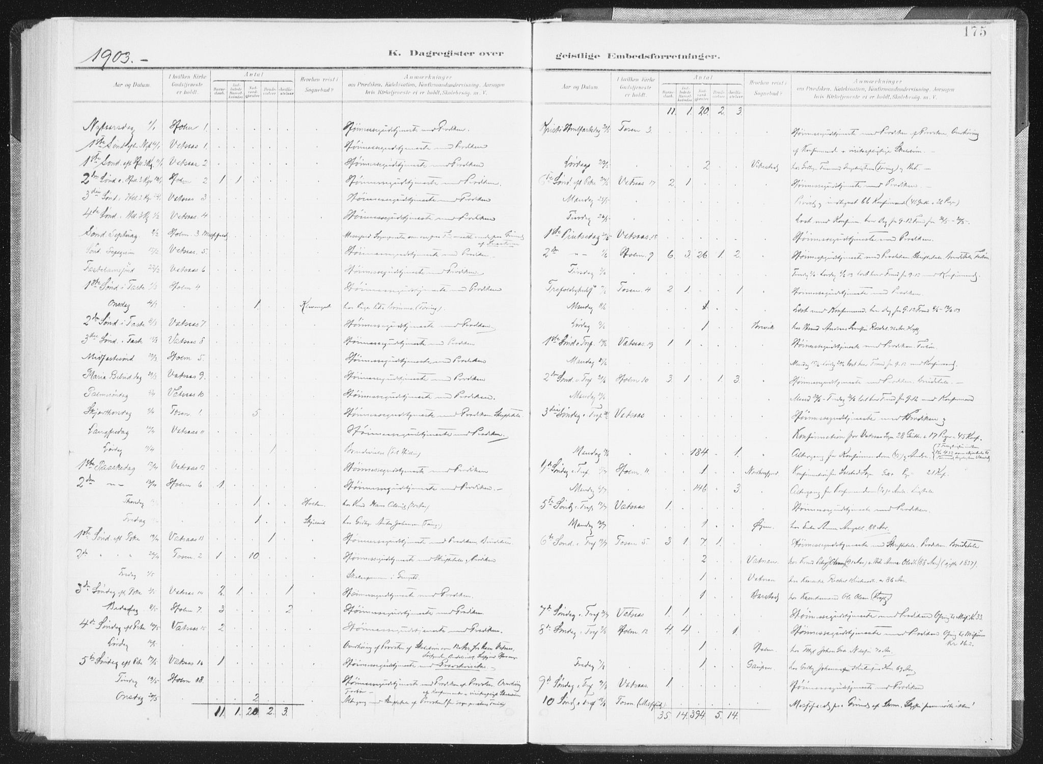 Ministerialprotokoller, klokkerbøker og fødselsregistre - Nordland, AV/SAT-A-1459/810/L0153: Parish register (official) no. 810A12, 1899-1914, p. 175