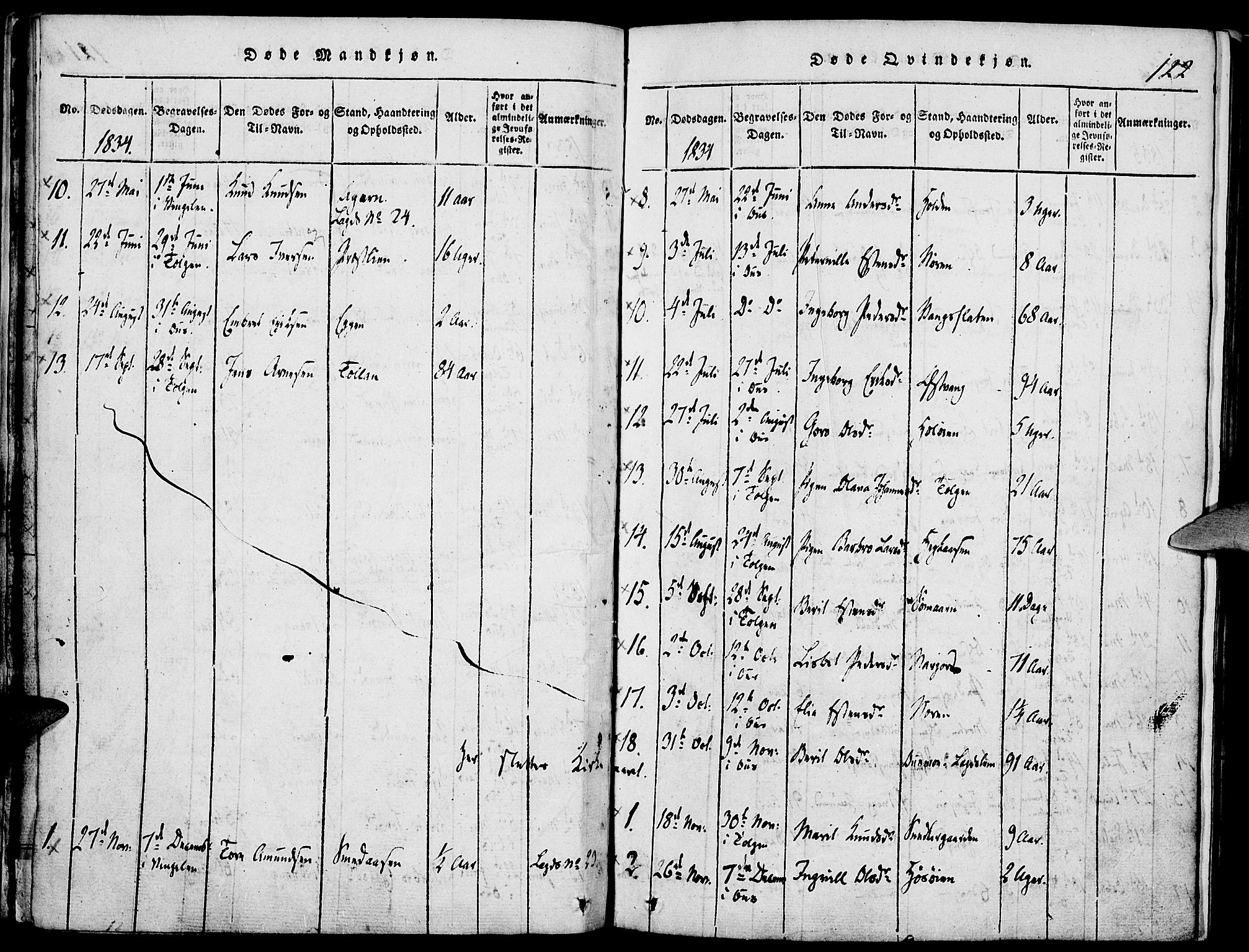 Tolga prestekontor, SAH/PREST-062/K/L0004: Parish register (official) no. 4, 1815-1836, p. 122