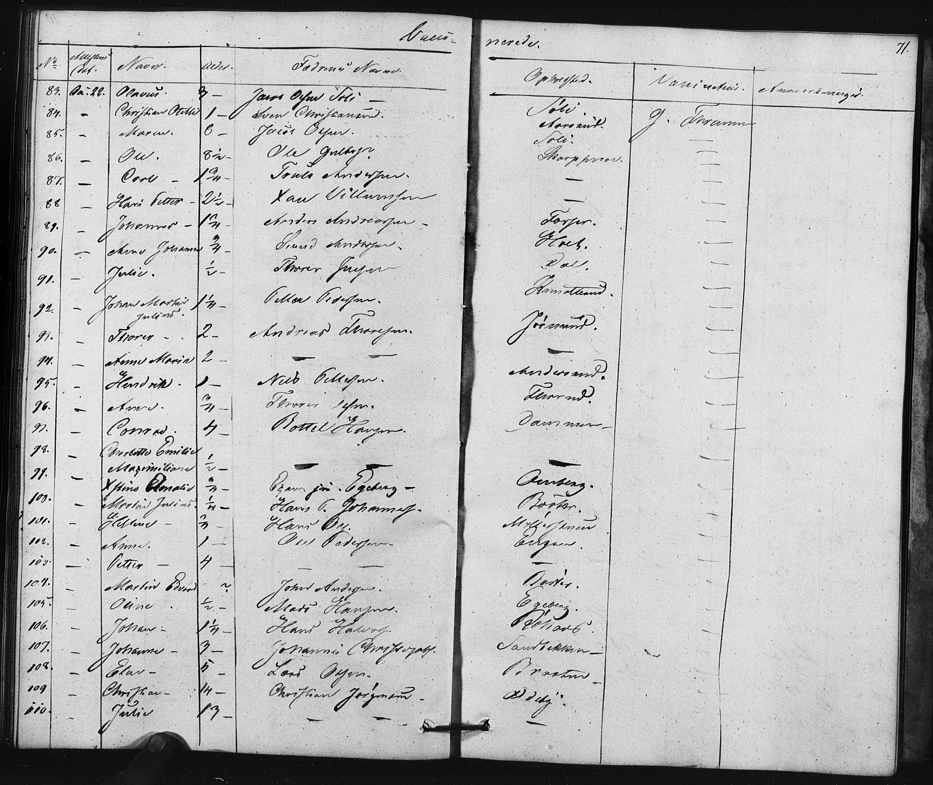 Enebakk prestekontor Kirkebøker, SAO/A-10171c/F/Fa/L0015: Parish register (official) no. I 15, 1830-1867, p. 71