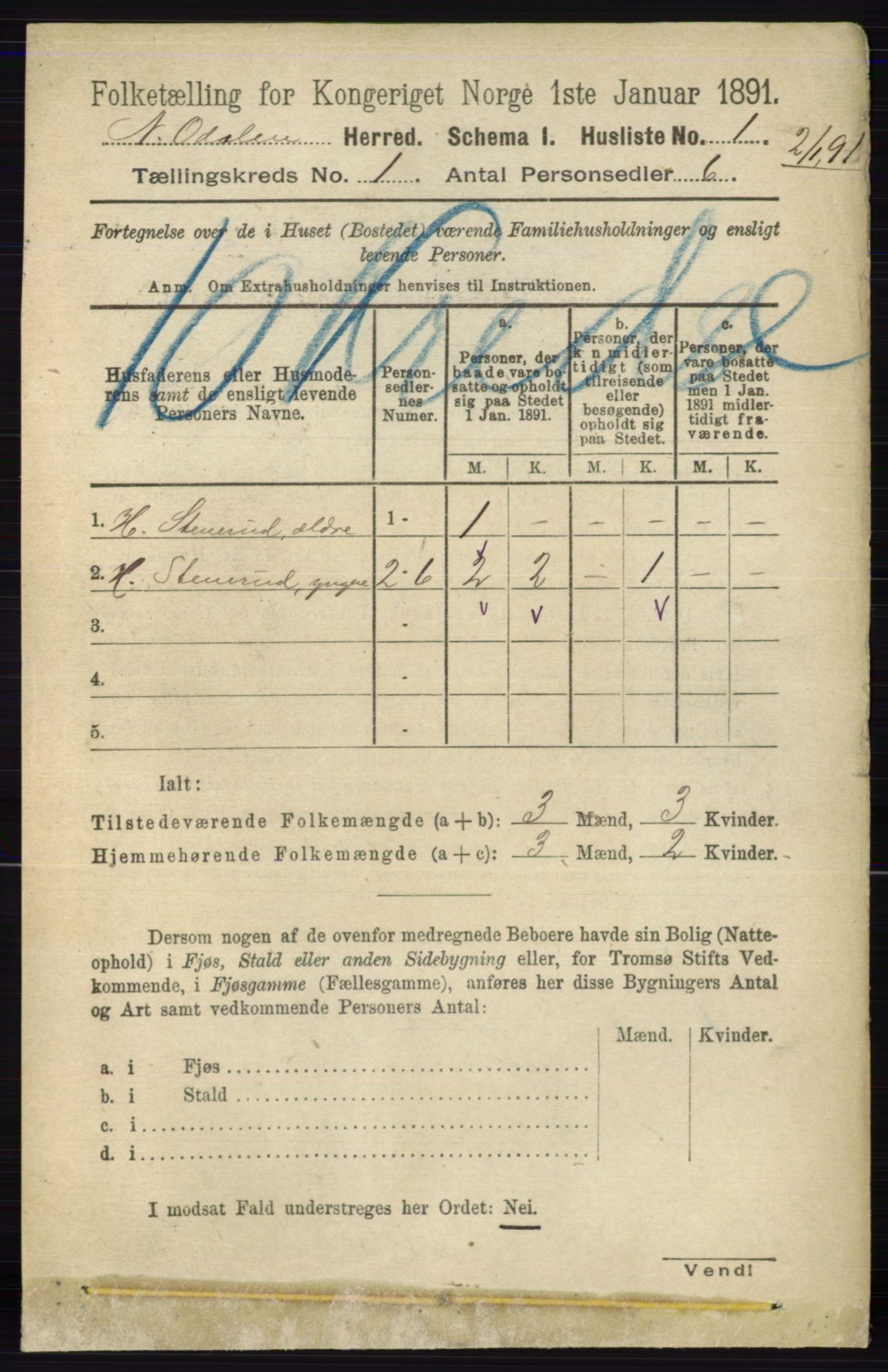 RA, 1891 census for 0418 Nord-Odal, 1891, p. 33