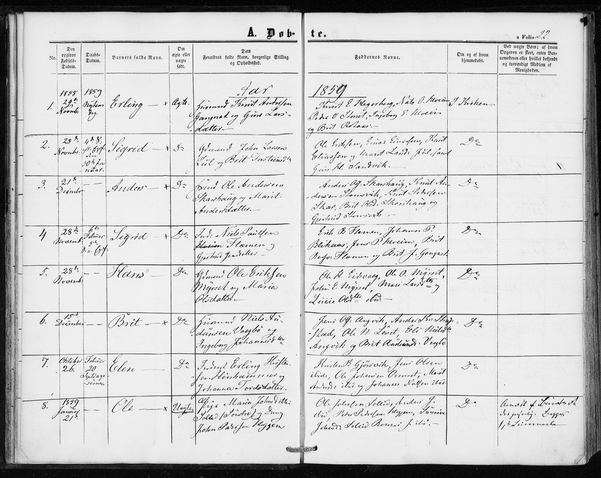 Ministerialprotokoller, klokkerbøker og fødselsregistre - Møre og Romsdal, AV/SAT-A-1454/586/L0985: Parish register (official) no. 586A11, 1857-1866, p. 22