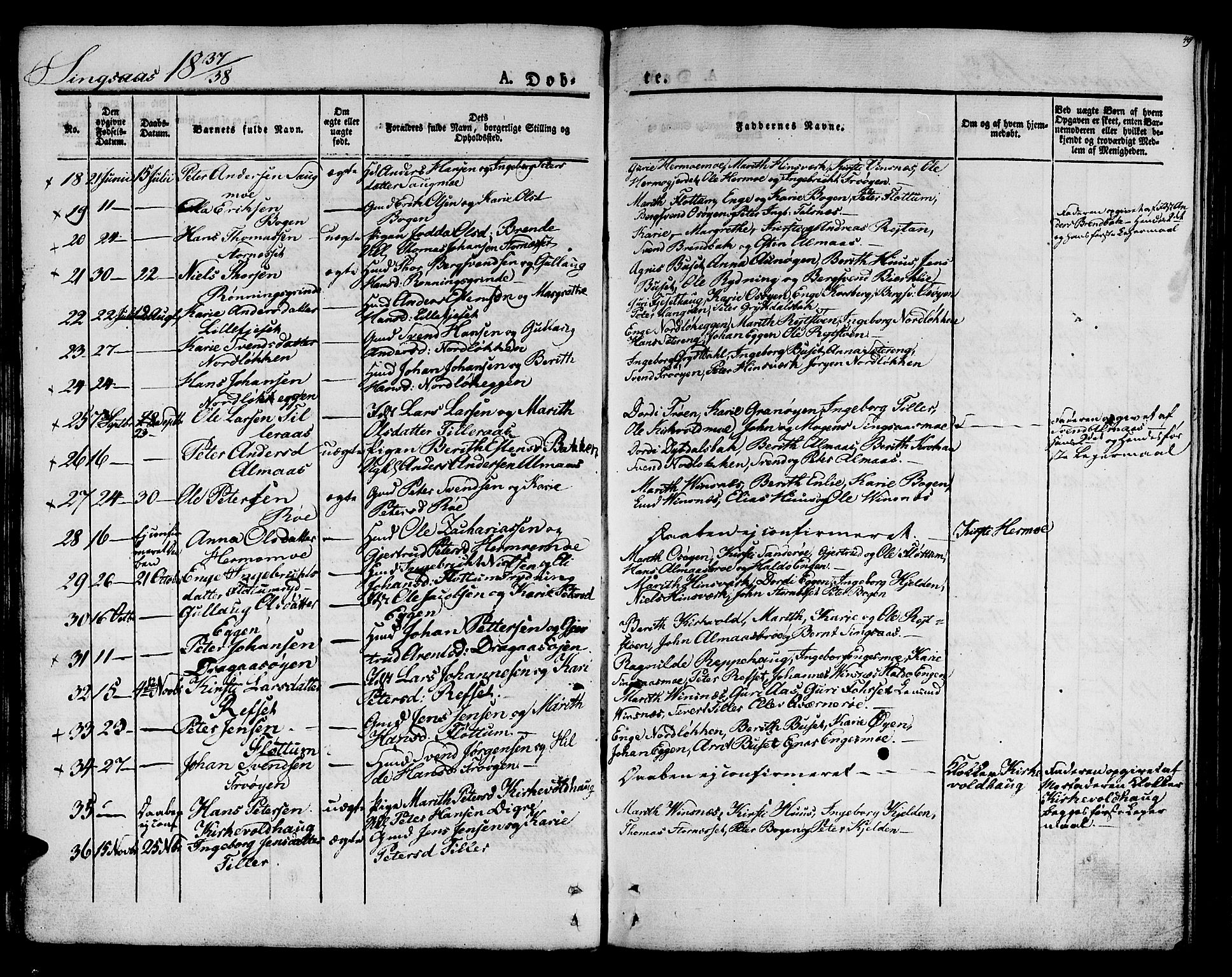 Ministerialprotokoller, klokkerbøker og fødselsregistre - Sør-Trøndelag, SAT/A-1456/685/L0958: Parish register (official) no. 685A04 /2, 1829-1845, p. 49