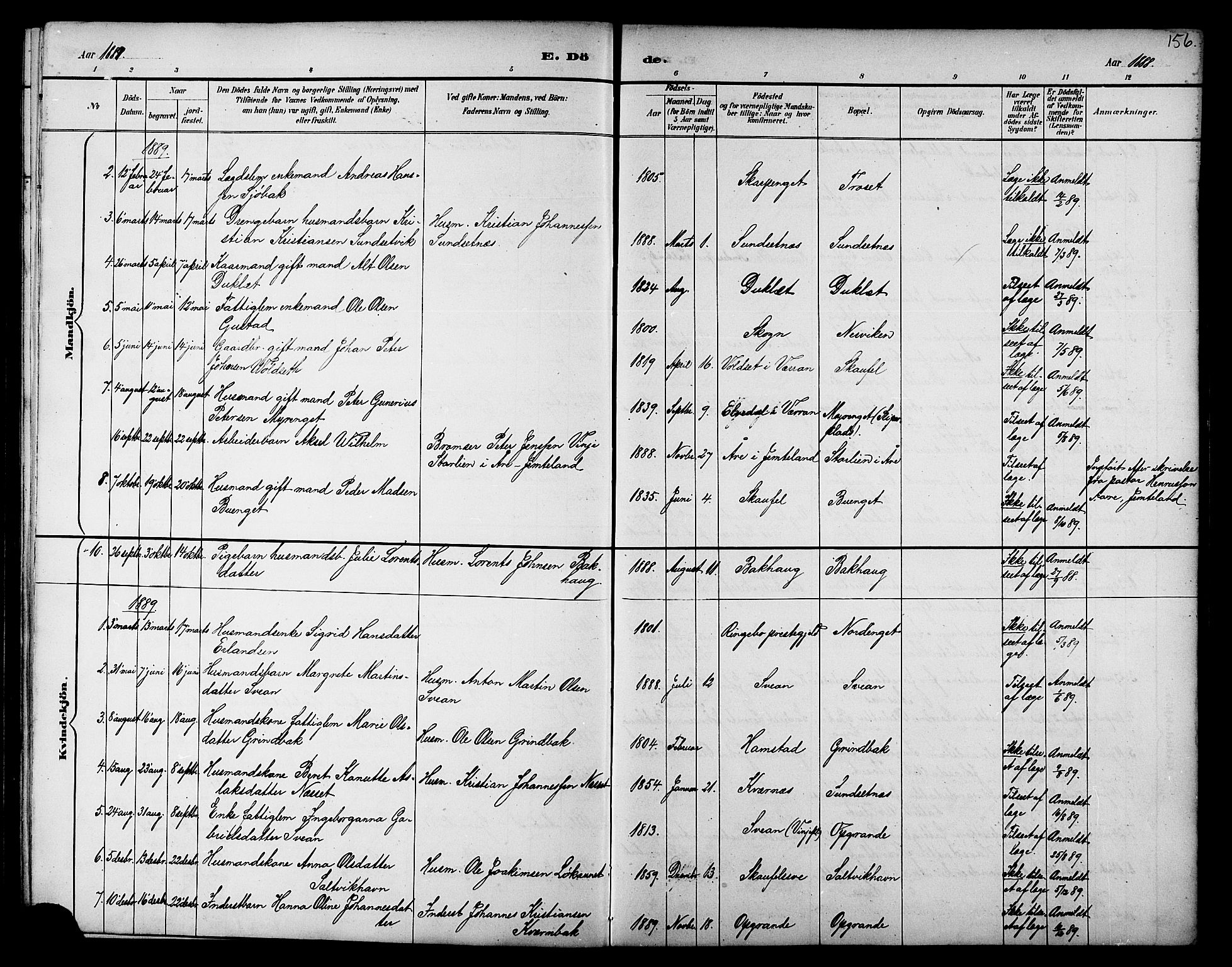 Ministerialprotokoller, klokkerbøker og fødselsregistre - Nord-Trøndelag, AV/SAT-A-1458/733/L0327: Parish register (copy) no. 733C02, 1888-1918, p. 156