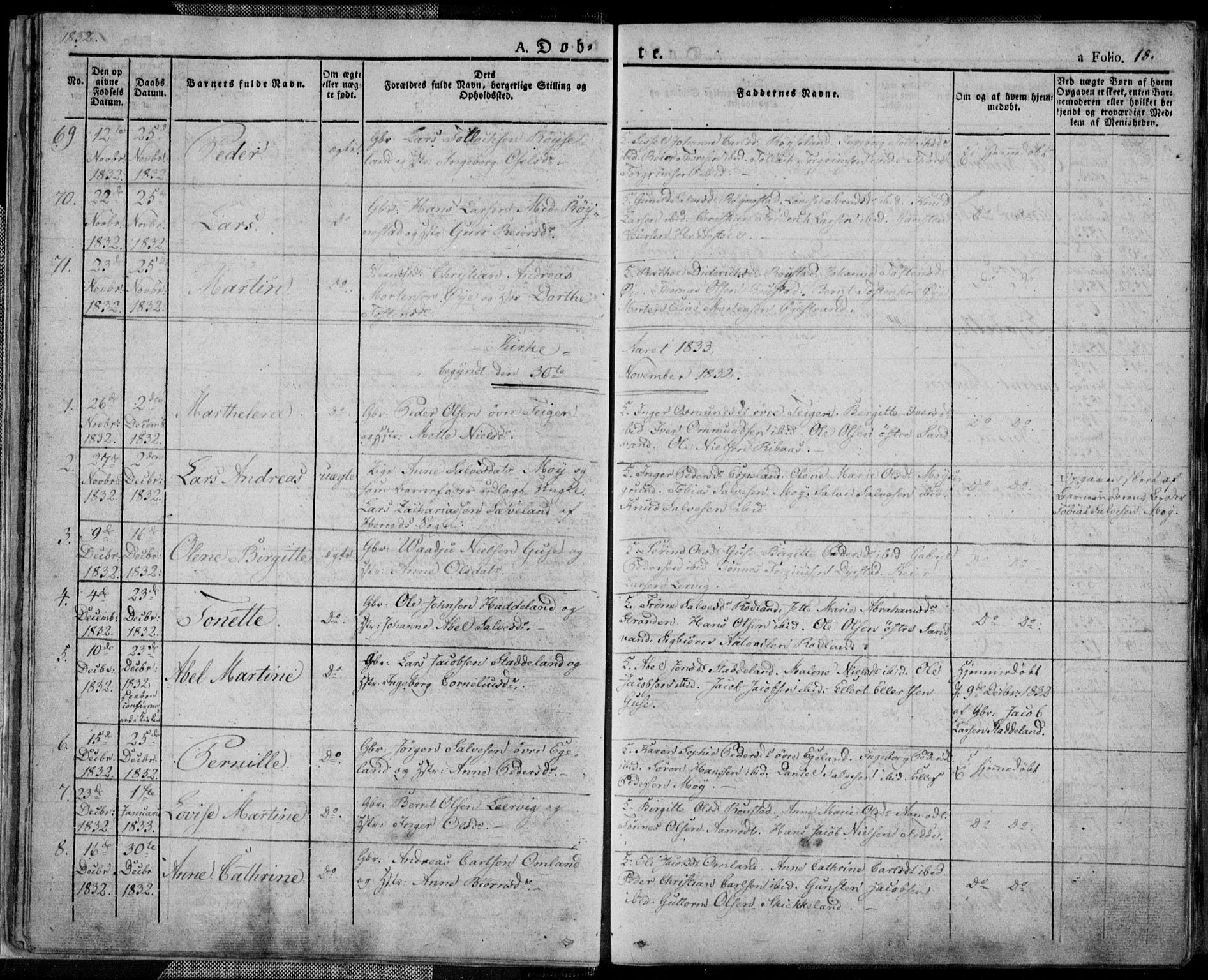 Kvinesdal sokneprestkontor, AV/SAK-1111-0026/F/Fa/Fab/L0004: Parish register (official) no. A 4, 1829-1843, p. 18