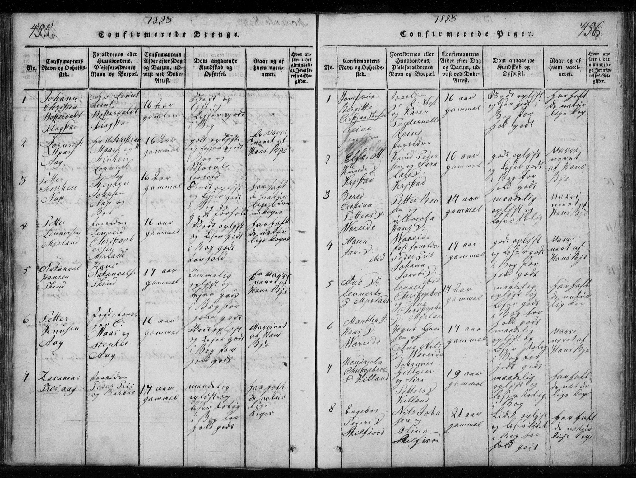 Ministerialprotokoller, klokkerbøker og fødselsregistre - Nordland, AV/SAT-A-1459/885/L1201: Parish register (official) no. 885A02, 1820-1837, p. 455-456