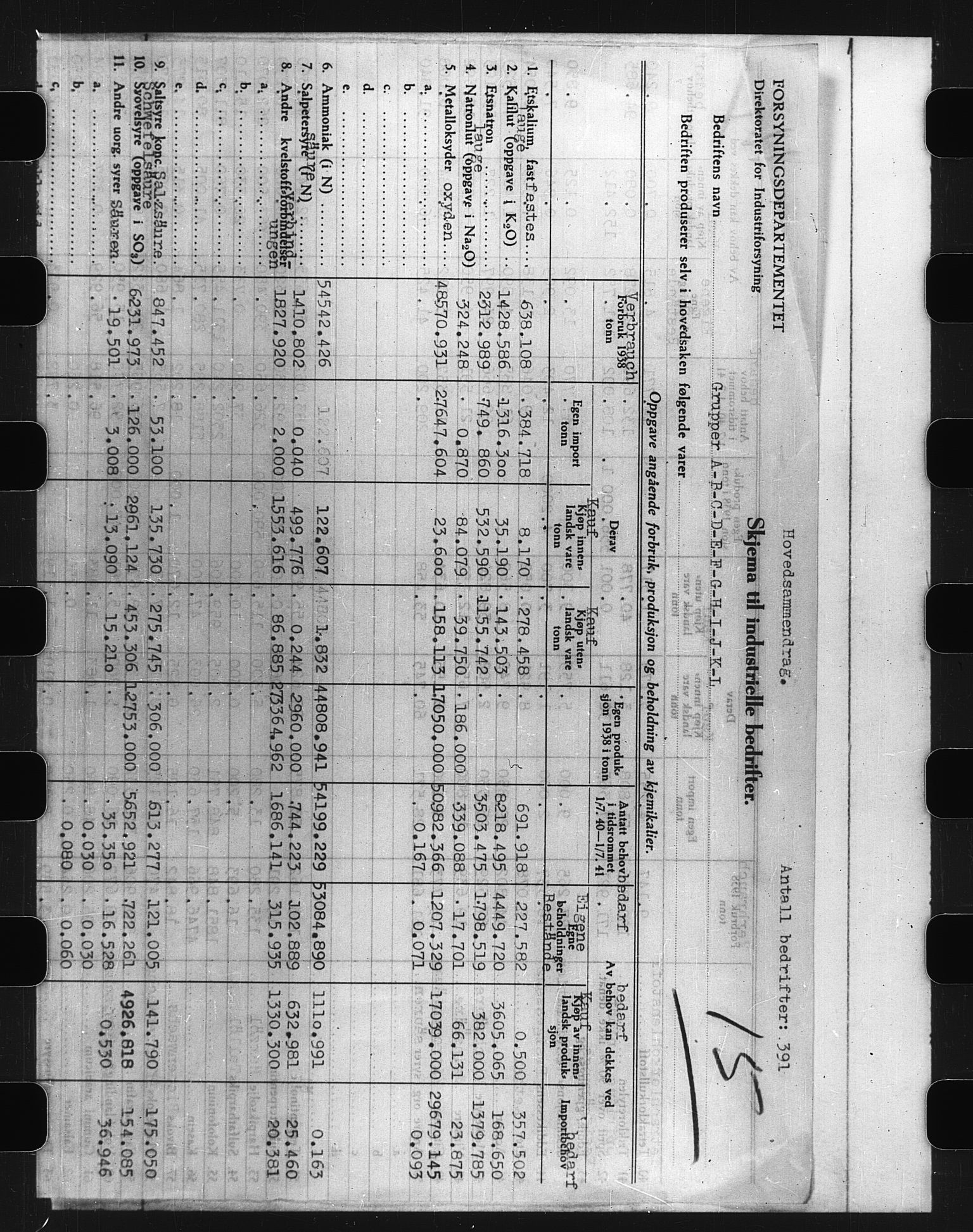 Documents Section, AV/RA-RAFA-2200/V/L0055: Film med LMDC Serial Numbers, 1939-1945, p. 387