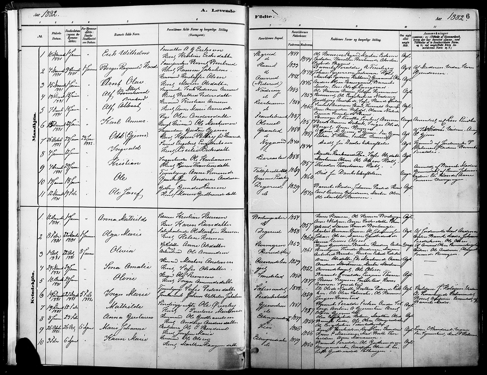 Vinger prestekontor, SAH/PREST-024/H/Ha/Haa/L0014: Parish register (official) no. 14, 1881-1900, p. 6
