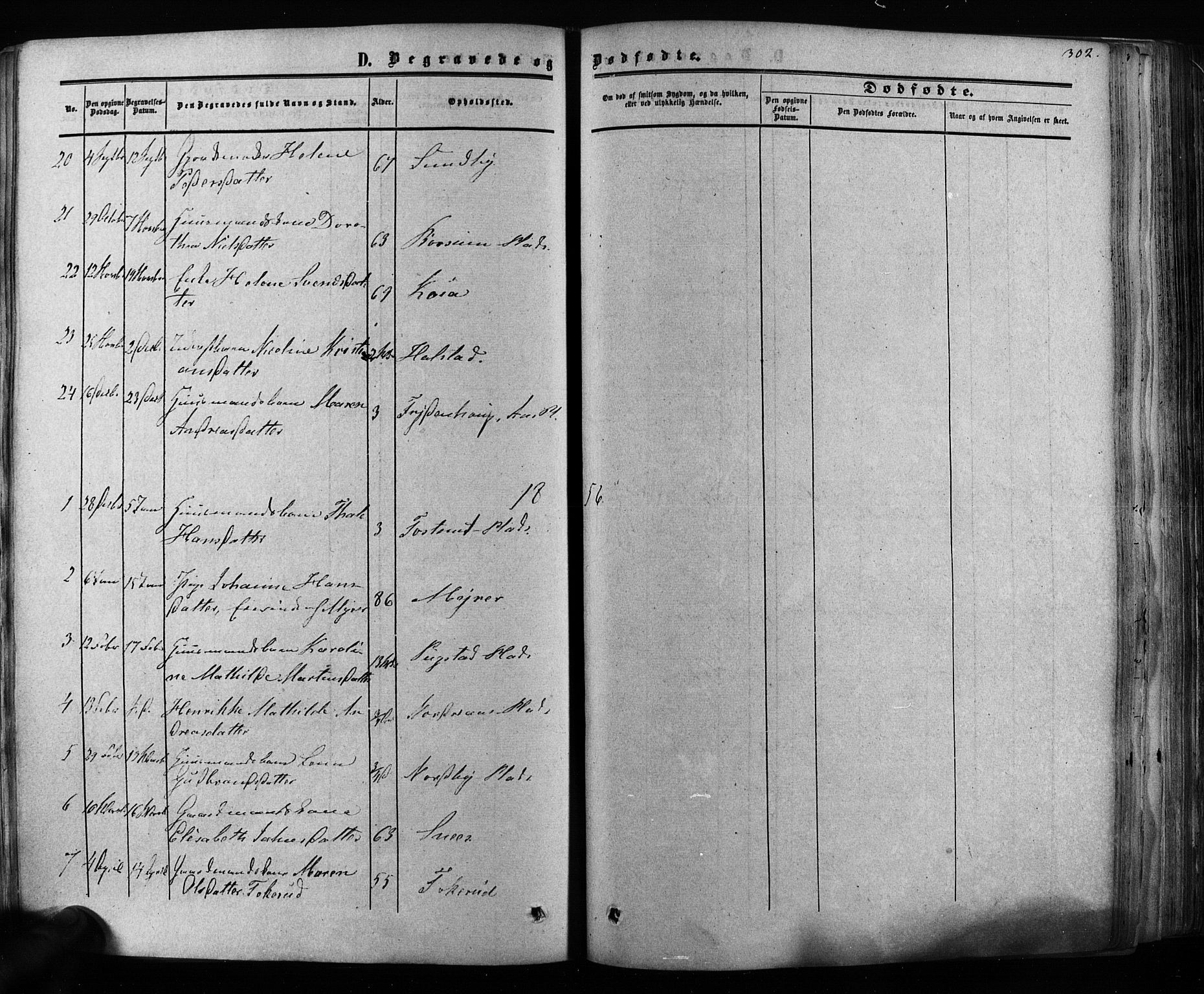 Ås prestekontor Kirkebøker, AV/SAO-A-10894/F/Fa/L0007: Parish register (official) no. I 7, 1854-1870, p. 302